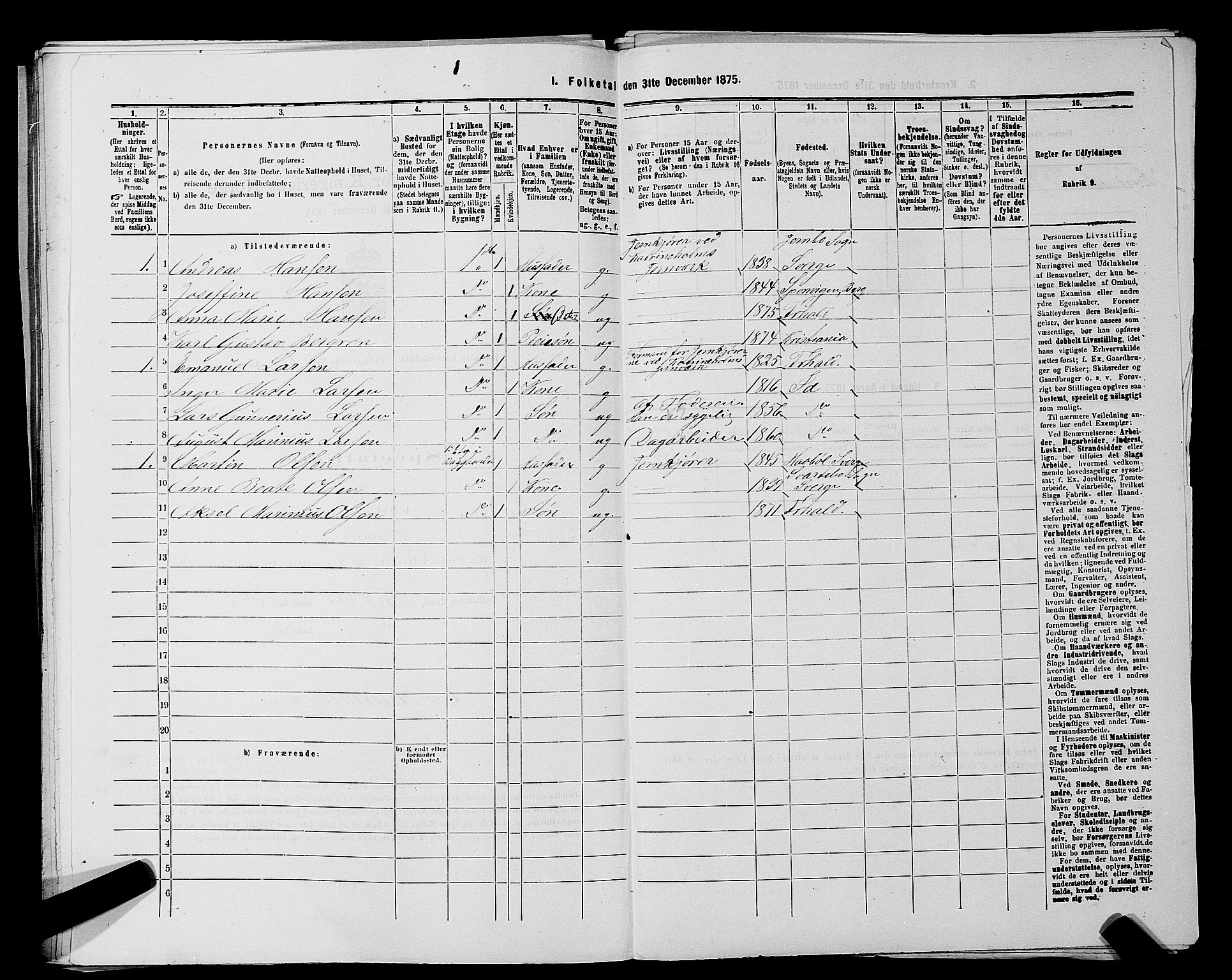 RA, 1875 census for 0101P Fredrikshald, 1875, p. 168