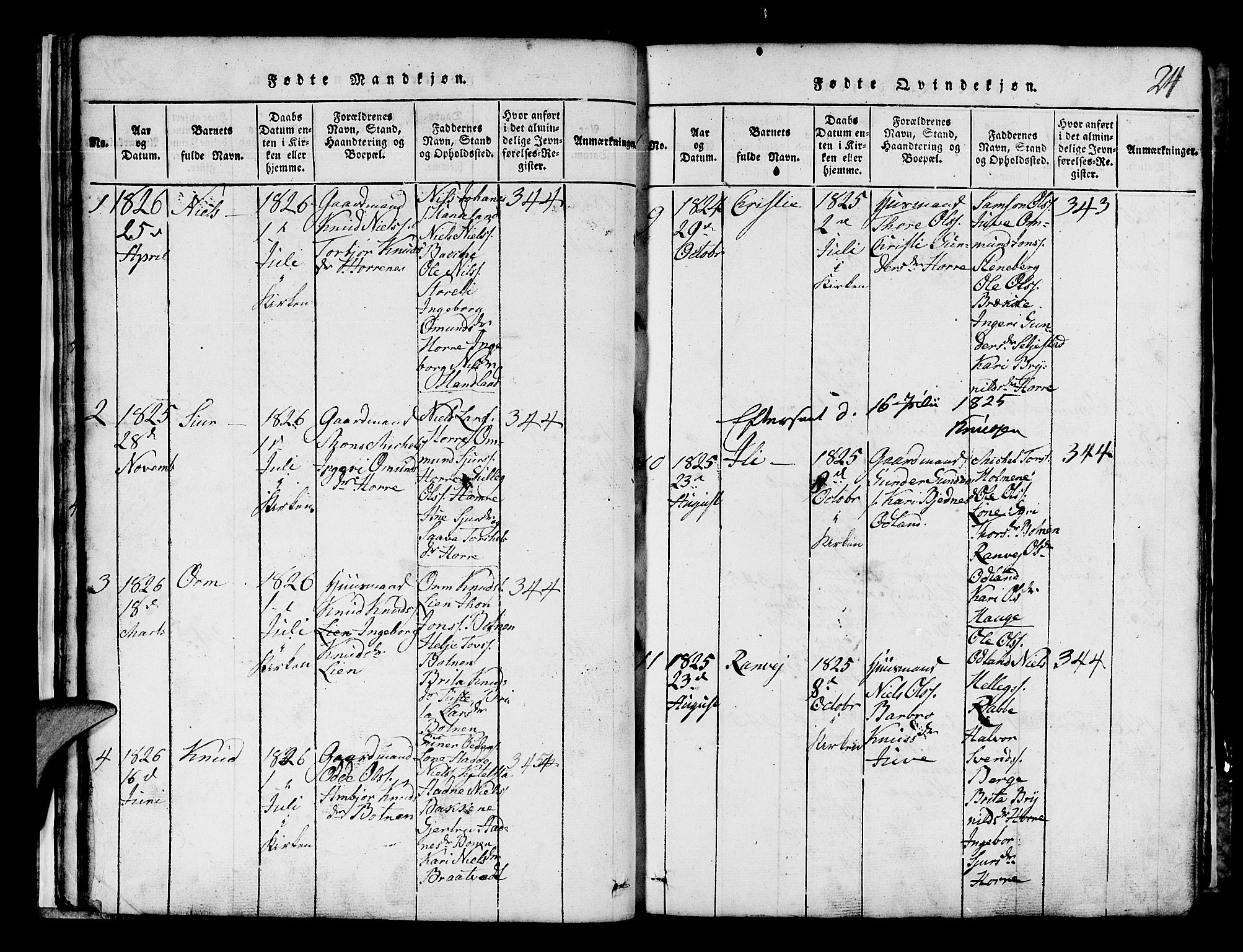 Røldal sokneprestembete, SAB/A-100247: Parish register (copy) no. A 1, 1817-1860, p. 24