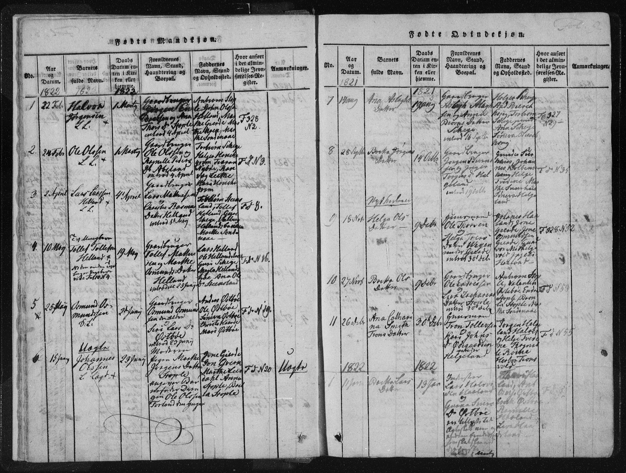 Vikedal sokneprestkontor, SAST/A-101840/01/IV: Parish register (official) no. A 4, 1816-1850, p. 9