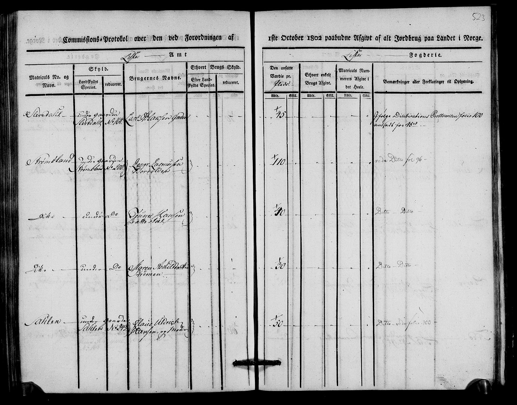 Rentekammeret inntil 1814, Realistisk ordnet avdeling, AV/RA-EA-4070/N/Ne/Nea/L0093: Lista fogderi. Kommisjonsprotokoll "Nr. 2", for Fjotland, Spind, Herad, Vanse og Kvås sogn, 1803, p. 269