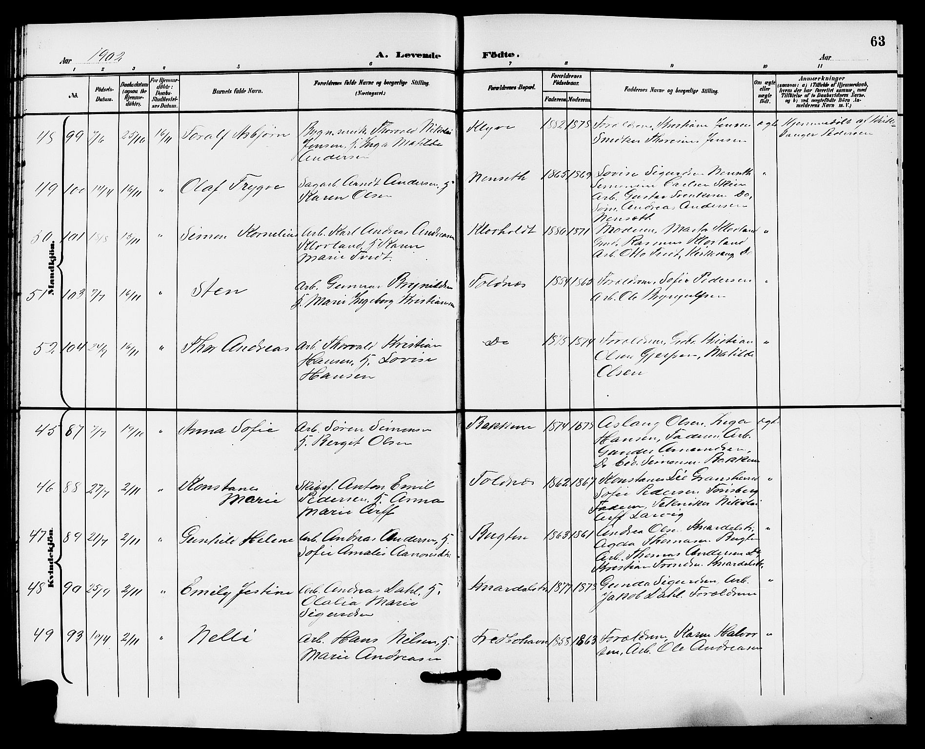 Solum kirkebøker, AV/SAKO-A-306/G/Ga/L0008: Parish register (copy) no. I 8, 1898-1909, p. 63