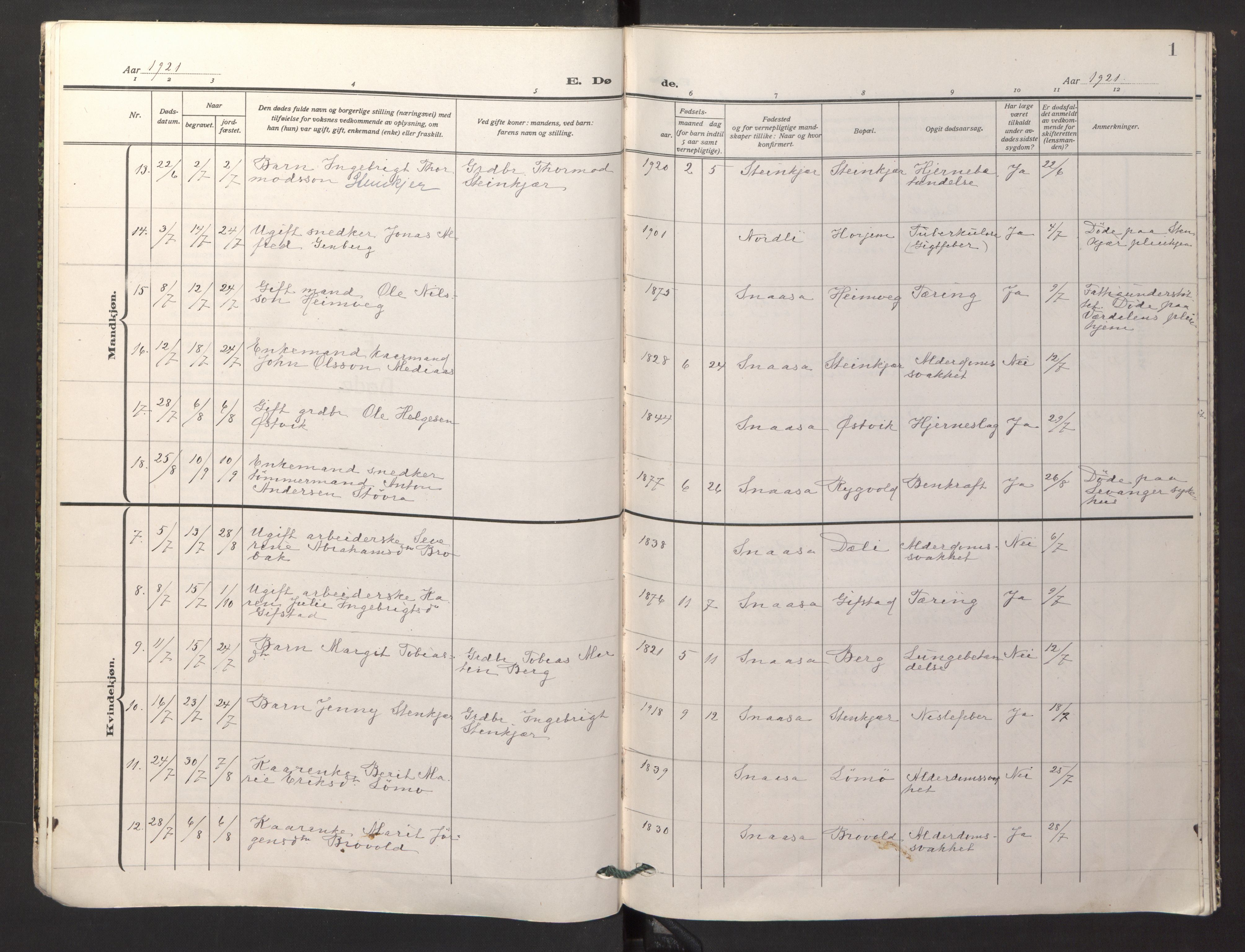 Ministerialprotokoller, klokkerbøker og fødselsregistre - Nord-Trøndelag, SAT/A-1458/749/L0478: Parish register (official) no. 749A12, 1921-1925, p. 1
