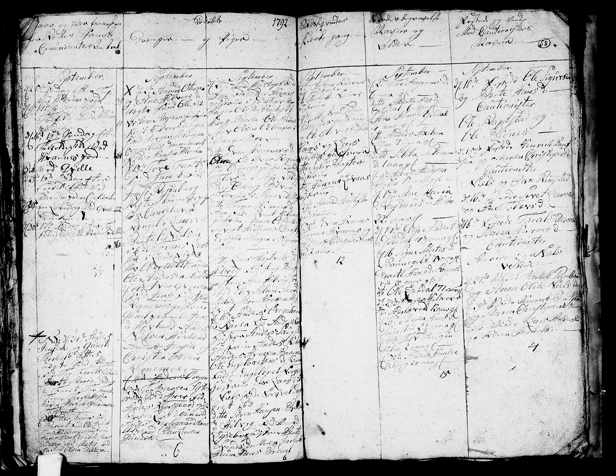 Hedrum kirkebøker, AV/SAKO-A-344/G/Ga/L0001: Parish register (copy) no. I 1, 1787-1802, p. 58