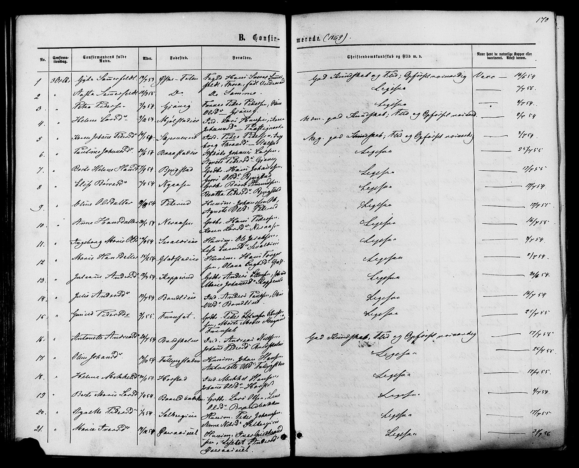 Vardal prestekontor, SAH/PREST-100/H/Ha/Haa/L0007: Parish register (official) no. 7, 1867-1878, p. 170