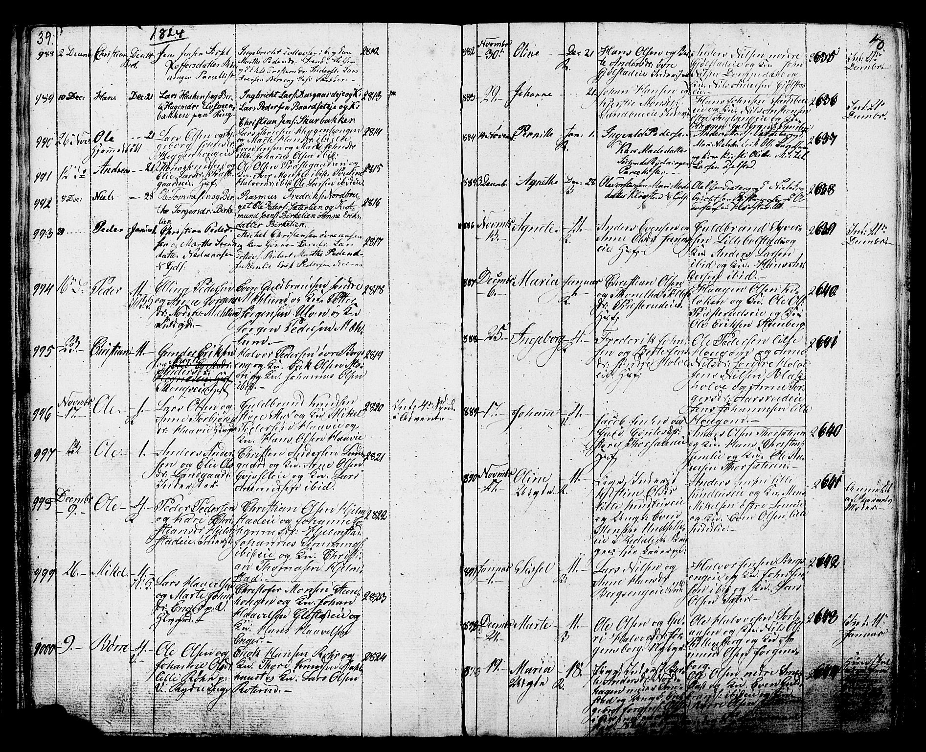 Ringsaker prestekontor, AV/SAH-PREST-014/K/Ka/L0006: Parish register (official) no. 6, 1821-1826, p. 39-40