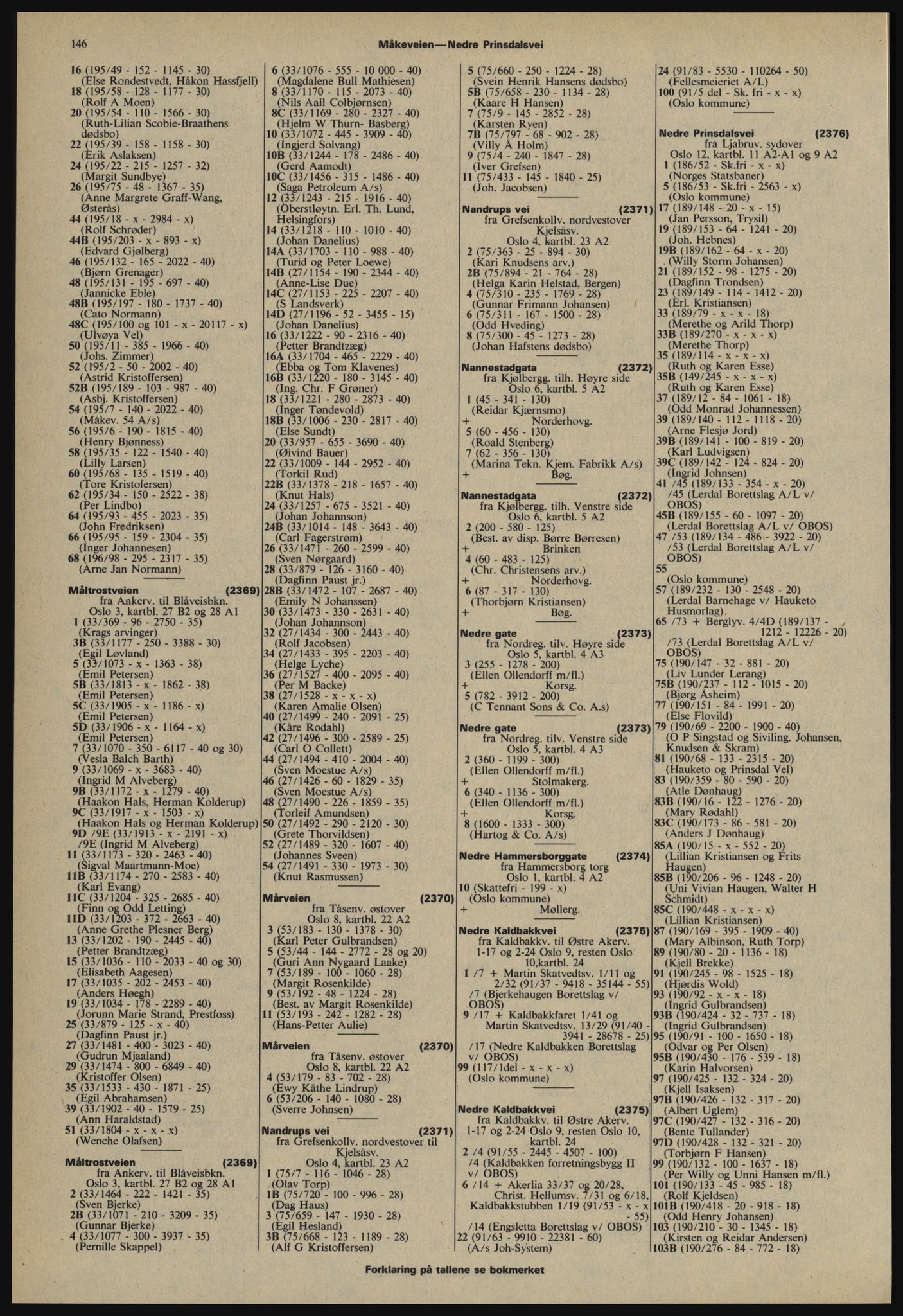 Kristiania/Oslo adressebok, PUBL/-, 1978-1979, p. 146