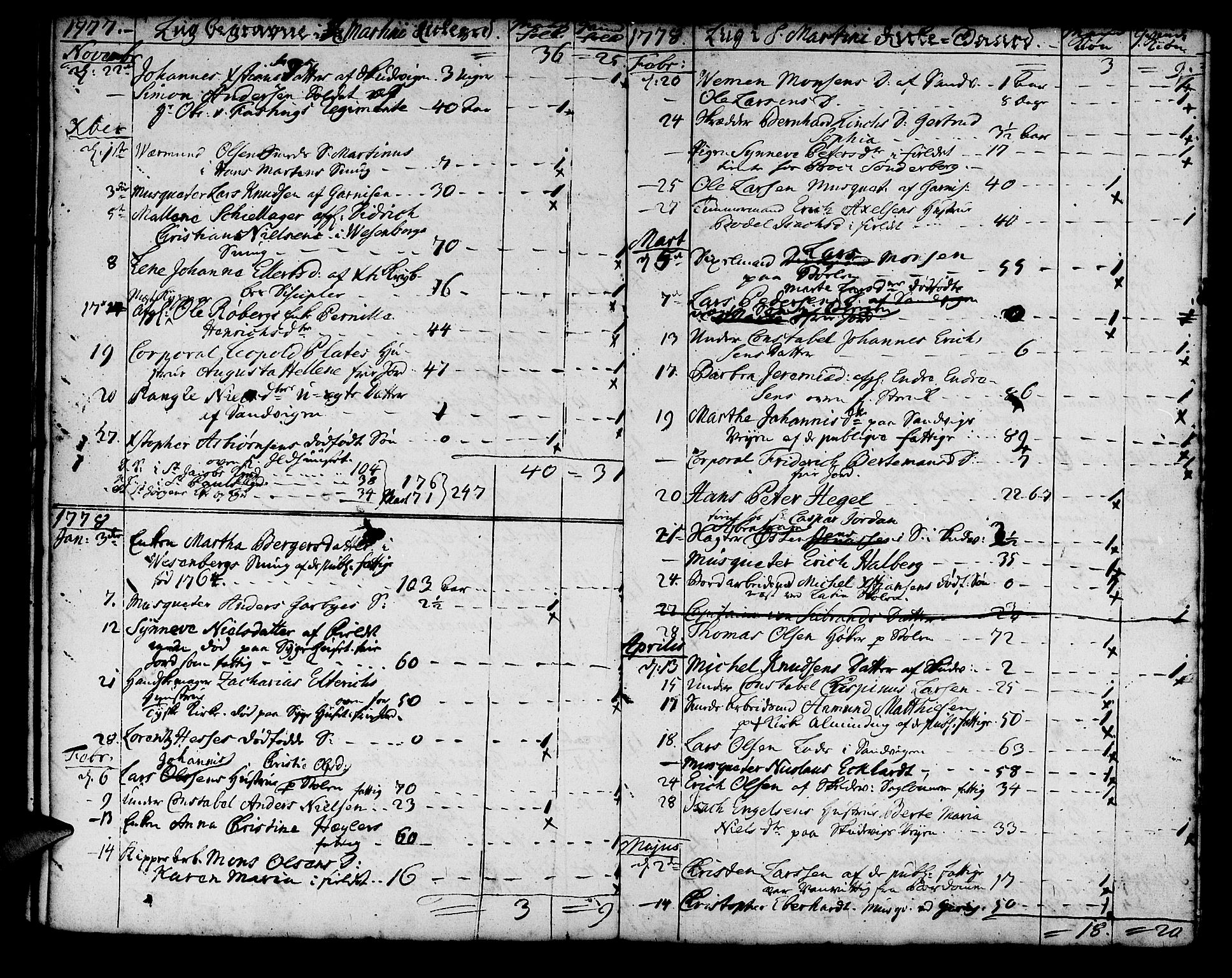 Korskirken sokneprestembete, AV/SAB-A-76101/H/Haa/L0011: Parish register (official) no. A 11, 1731-1785, p. 107