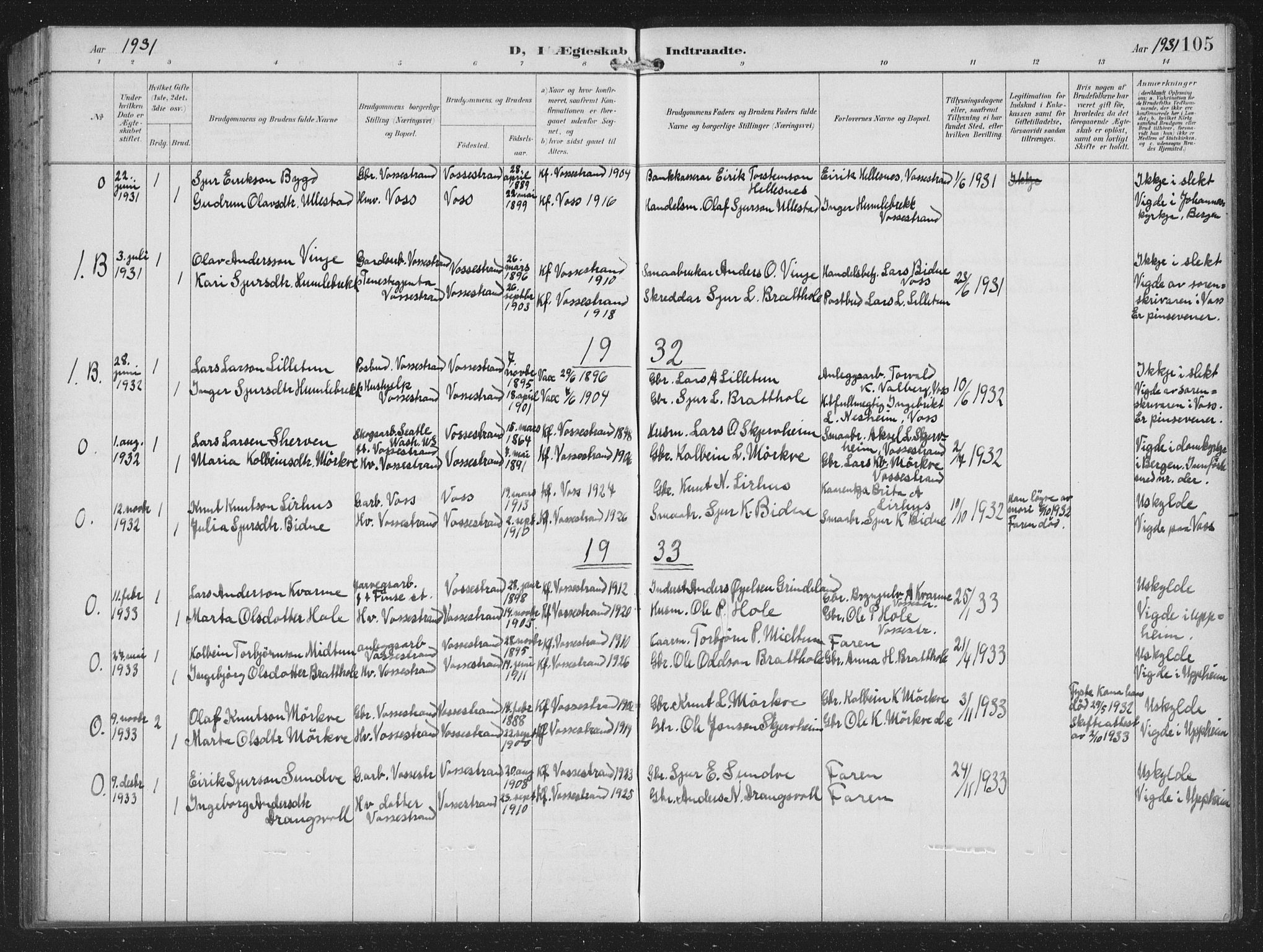 Vossestrand Sokneprestembete, AV/SAB-A-79101/H/Hab: Parish register (copy) no. B 4, 1894-1941, p. 105