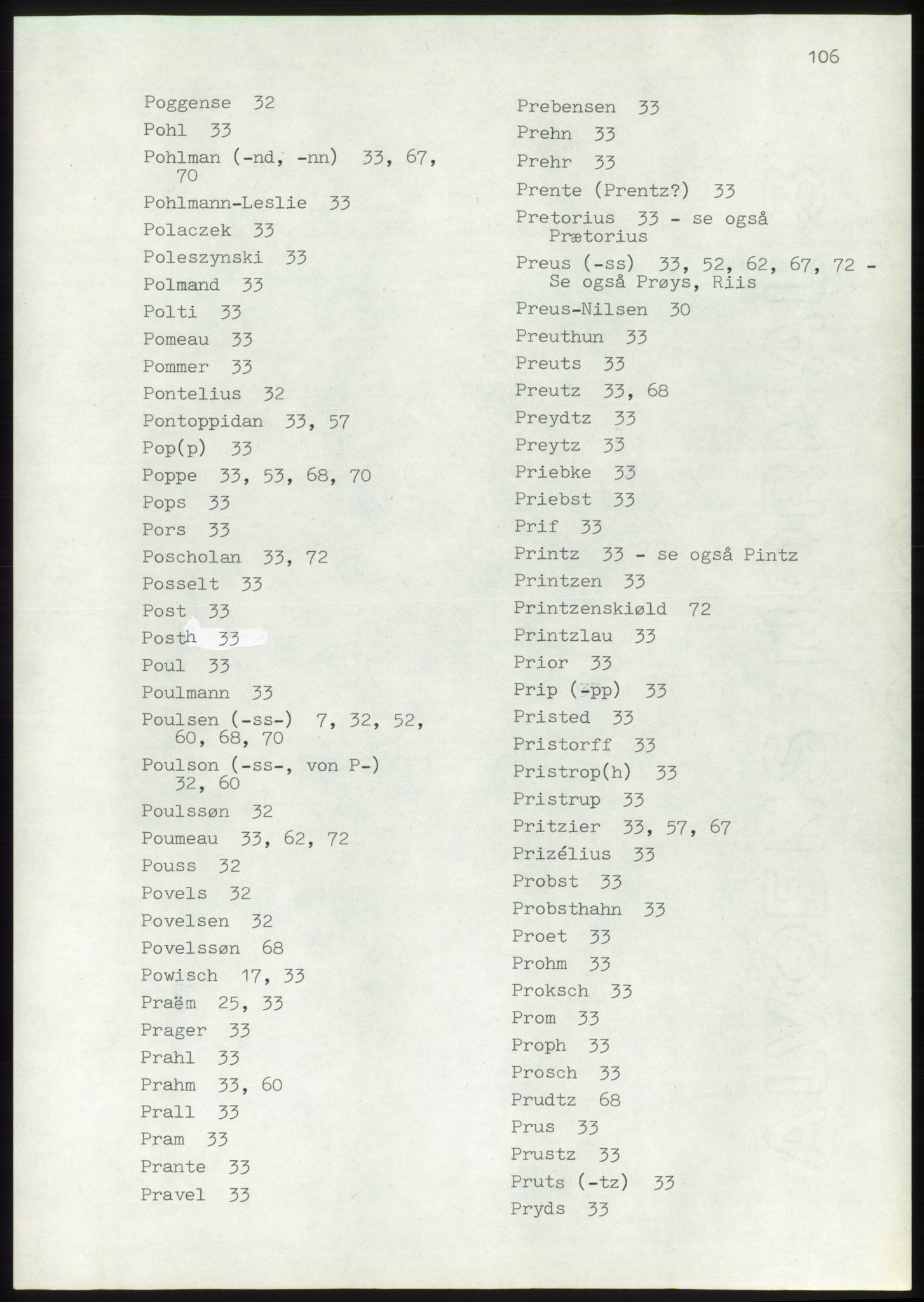 Lassens samlinger, AV/RA-PA-0051, 1500-1907, p. 106