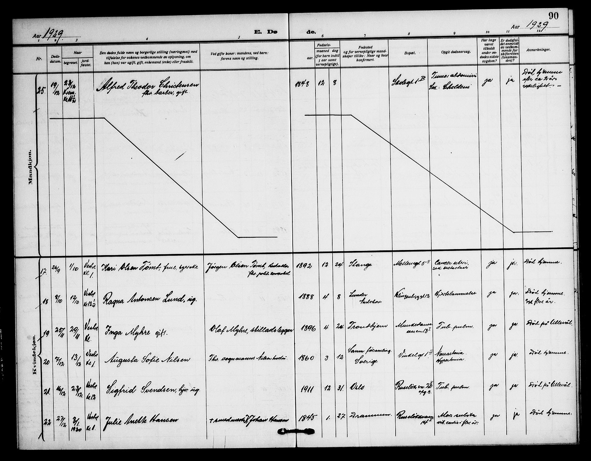 Piperviken prestekontor Kirkebøker, AV/SAO-A-10874/F/L0005: Parish register (official) no. 5, 1911-1949, p. 90