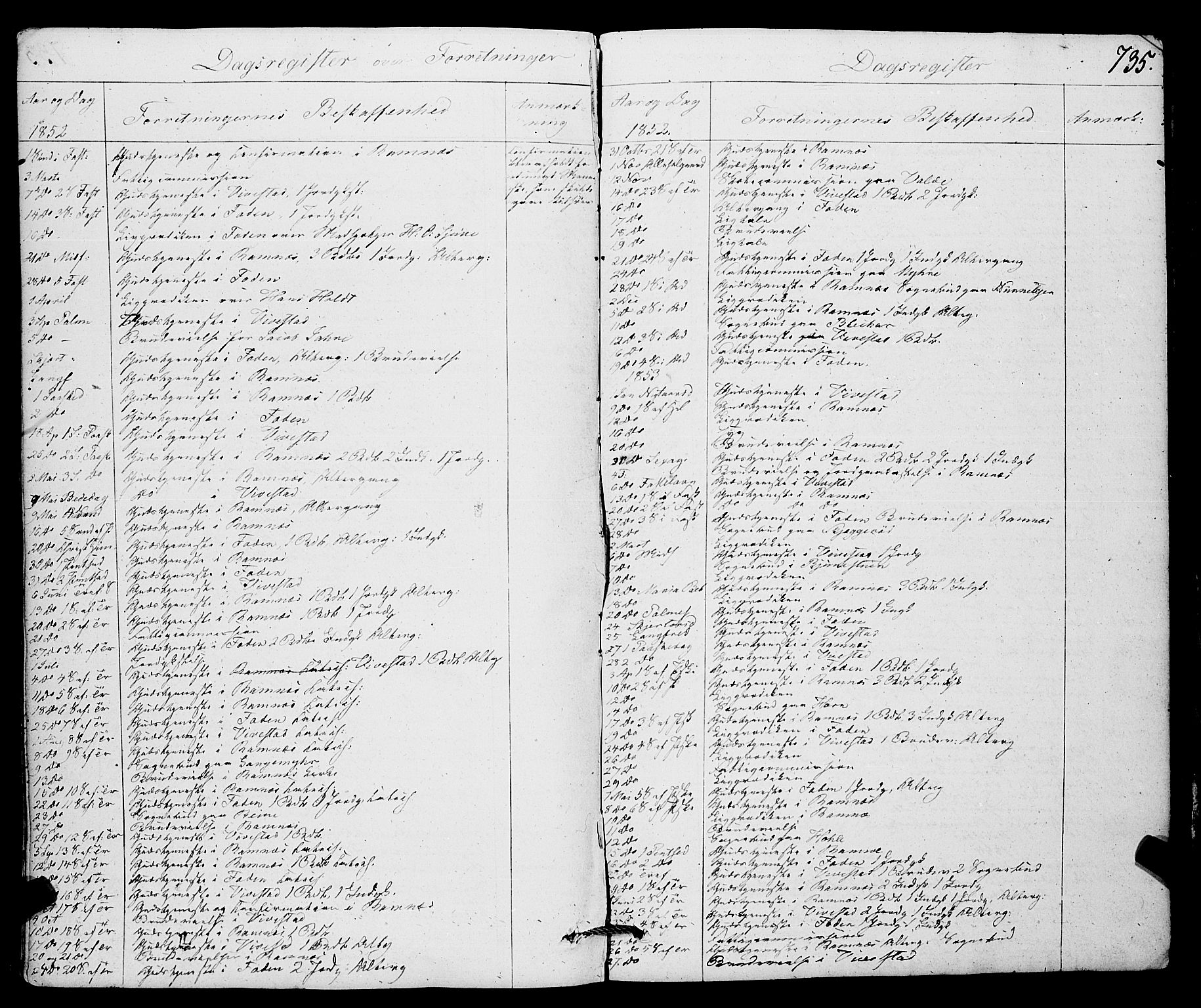 Ramnes kirkebøker, AV/SAKO-A-314/F/Fa/L0005: Parish register (official) no. I 5, 1841-1861, p. 734-735