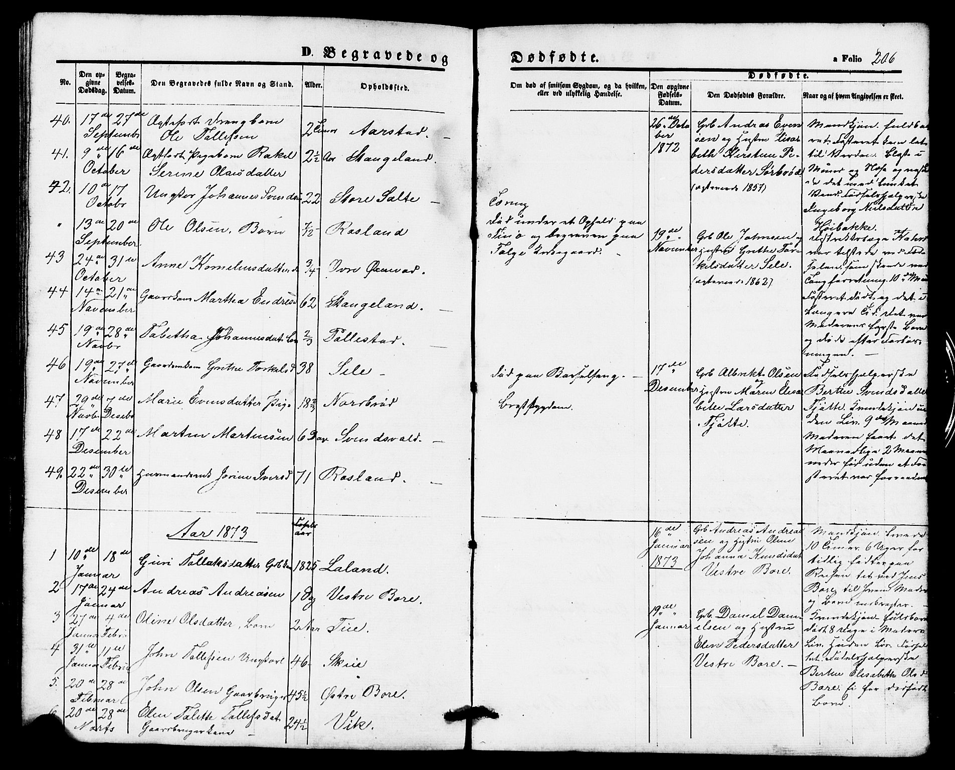 Klepp sokneprestkontor, SAST/A-101803/001/3/30BB/L0002: Parish register (copy) no. B 2, 1860-1875, p. 206