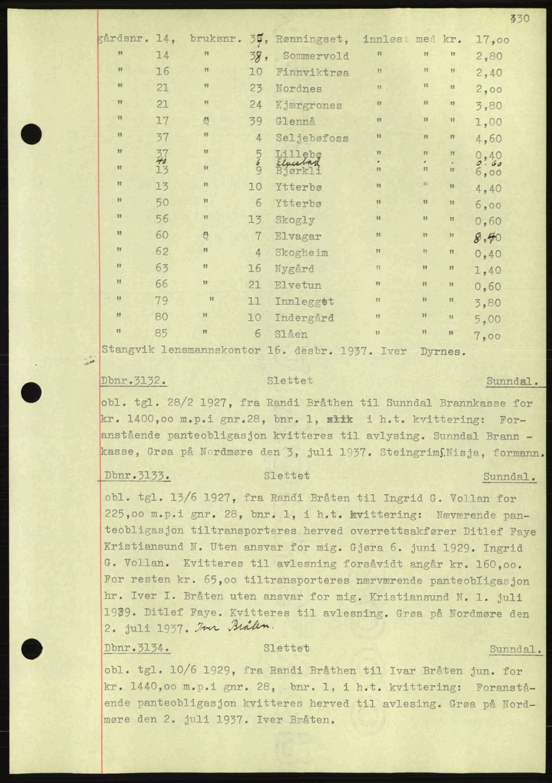 Nordmøre sorenskriveri, AV/SAT-A-4132/1/2/2Ca: Mortgage book no. C80, 1936-1939, Diary no: : 3132/1937