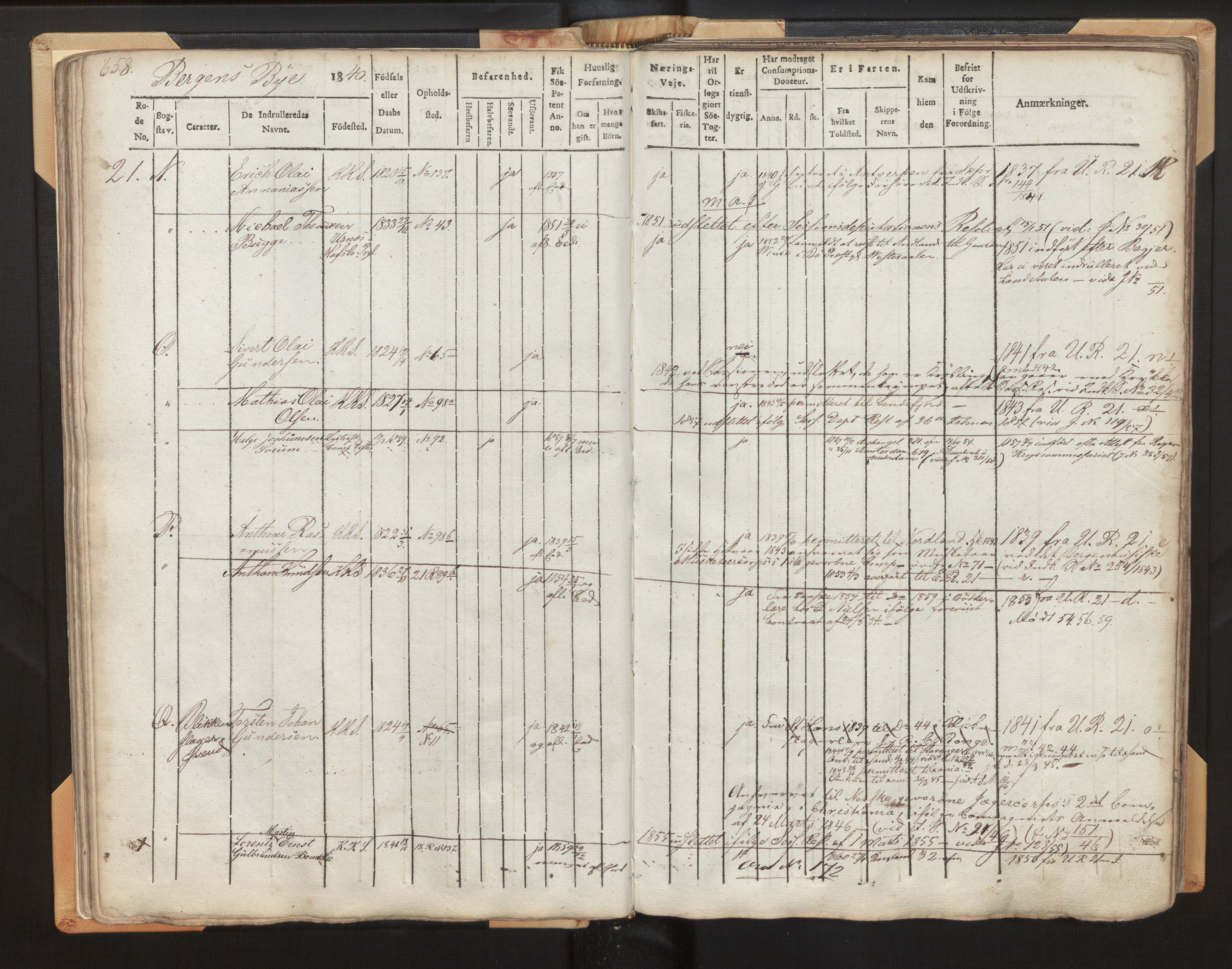 Innrulleringssjefen i Bergen, AV/SAB-A-100050/F/Fh/L0003: Hovedrulle Bergen rodenr. 19 - 24, 1840-1859, p. 658