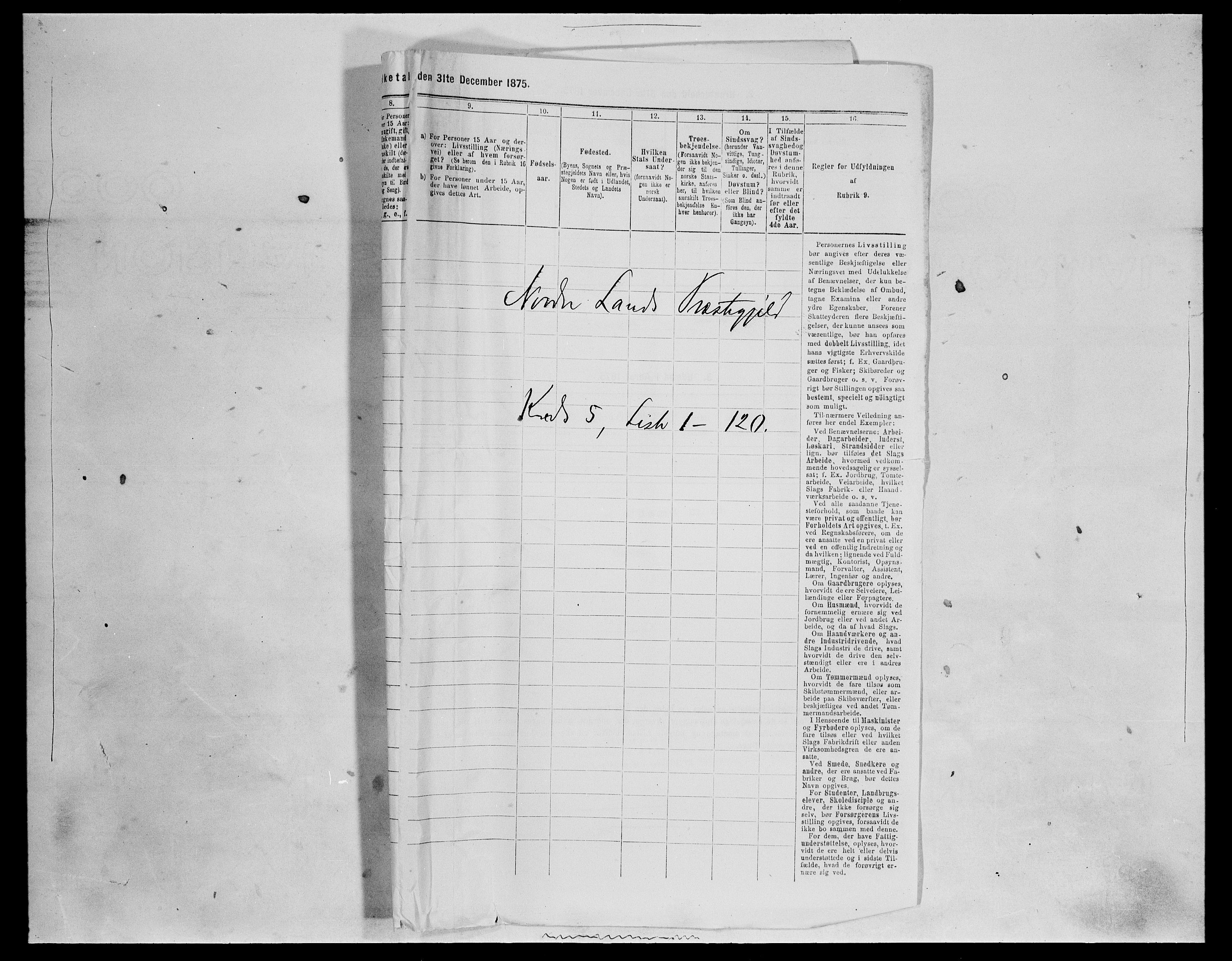 SAH, 1875 census for 0538P Nordre Land, 1875, p. 681
