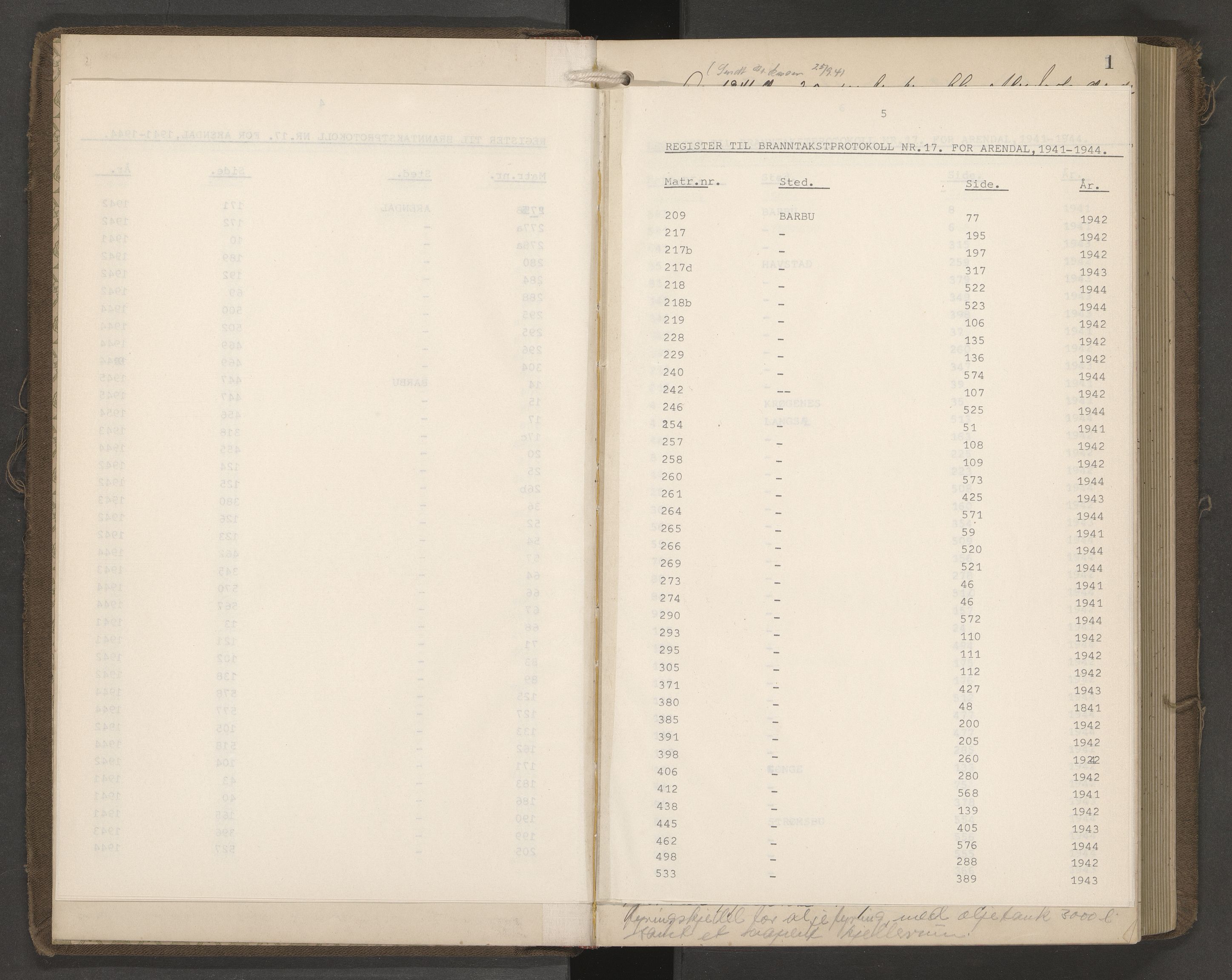 Norges Brannkasse Arendal, AV/SAK-2241-0002/F/Fa/L0034: Branntakstprotokoll nr. 32 med matrikkelnummerregister, 1941-1944