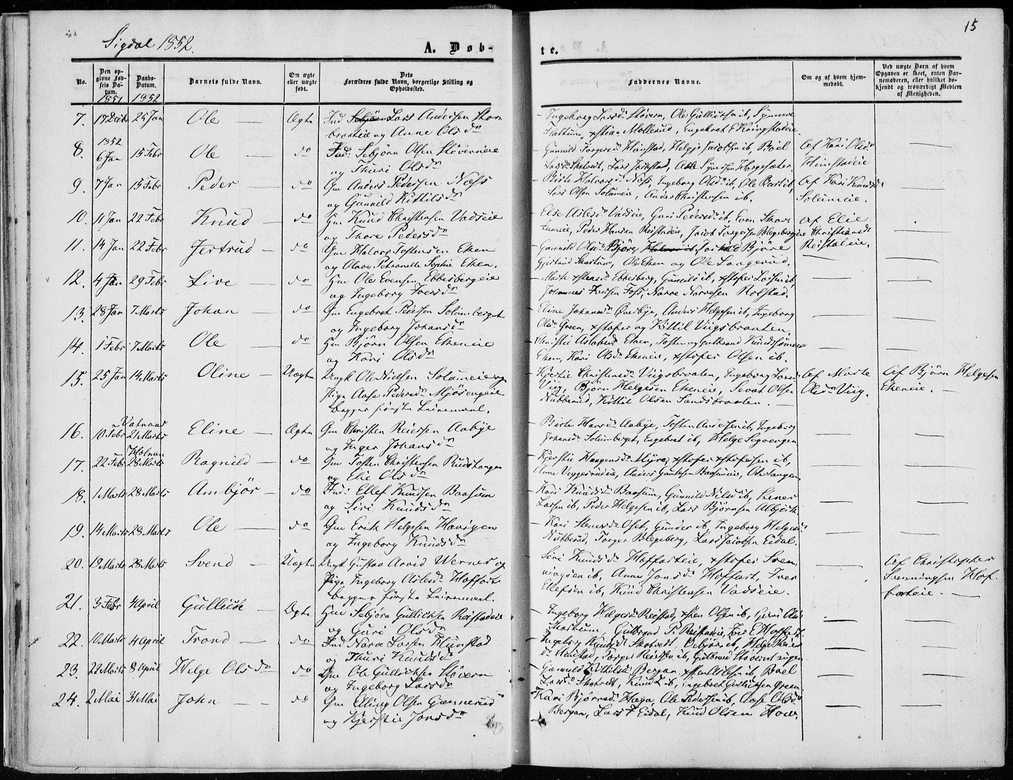 Sigdal kirkebøker, AV/SAKO-A-245/F/Fa/L0008: Parish register (official) no. I 8, 1850-1859, p. 15