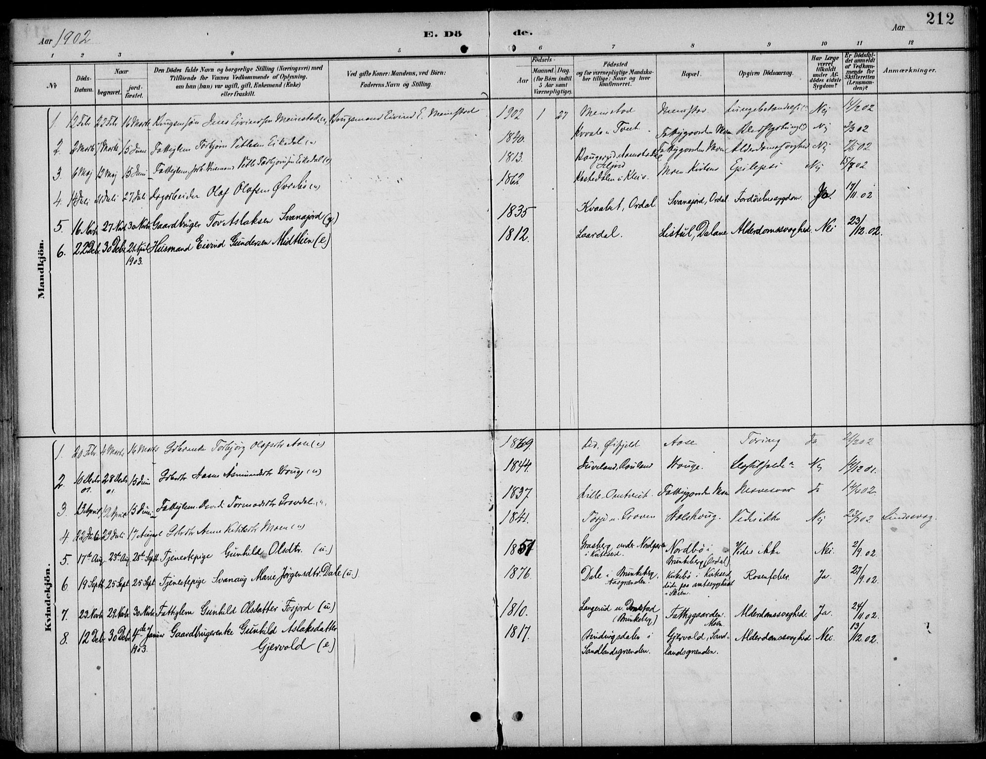 Kviteseid kirkebøker, SAKO/A-276/F/Fb/L0002: Parish register (official) no. II 2, 1882-1916, p. 212