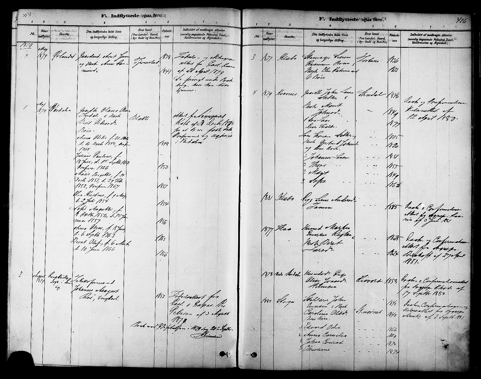 Ministerialprotokoller, klokkerbøker og fødselsregistre - Sør-Trøndelag, AV/SAT-A-1456/606/L0294: Parish register (official) no. 606A09, 1878-1886, p. 426