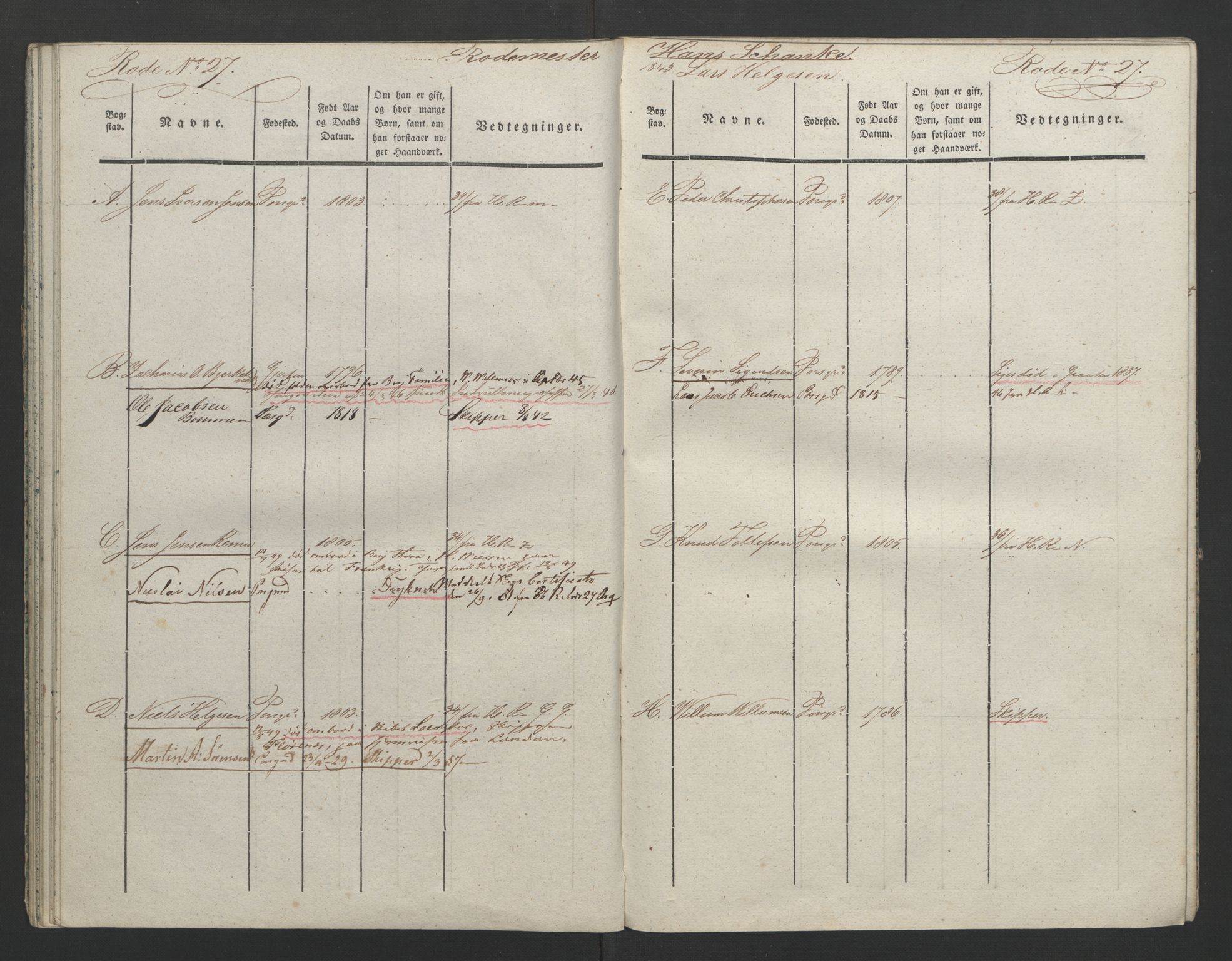 Porsgrunn innrulleringskontor, AV/SAKO-A-829/F/Fa/L0003: Ekstrarulle, 1830, p. 32