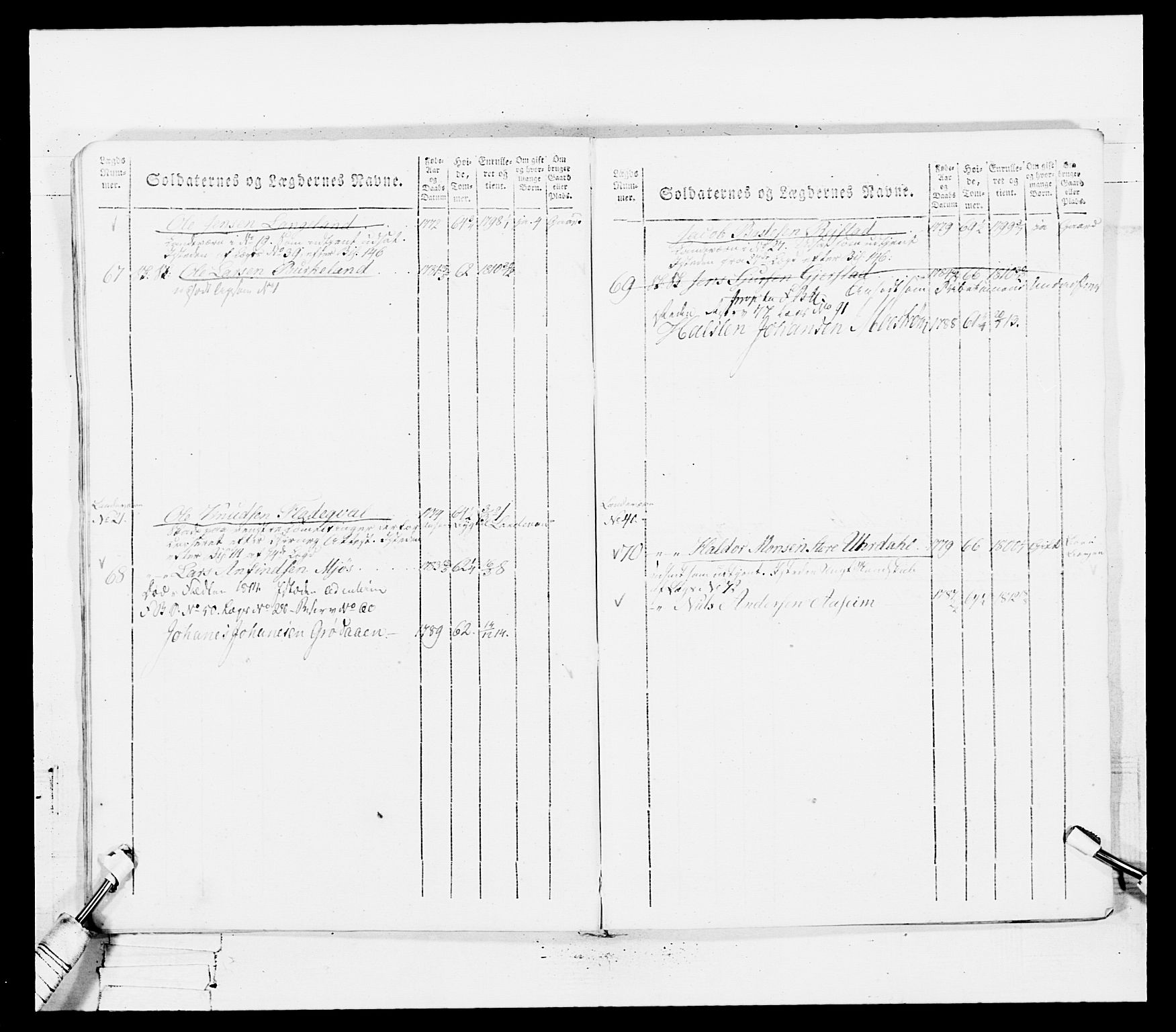 Generalitets- og kommissariatskollegiet, Det kongelige norske kommissariatskollegium, AV/RA-EA-5420/E/Eh/L0100: Bergenhusiske skarpskytterbataljon, 1812, p. 256