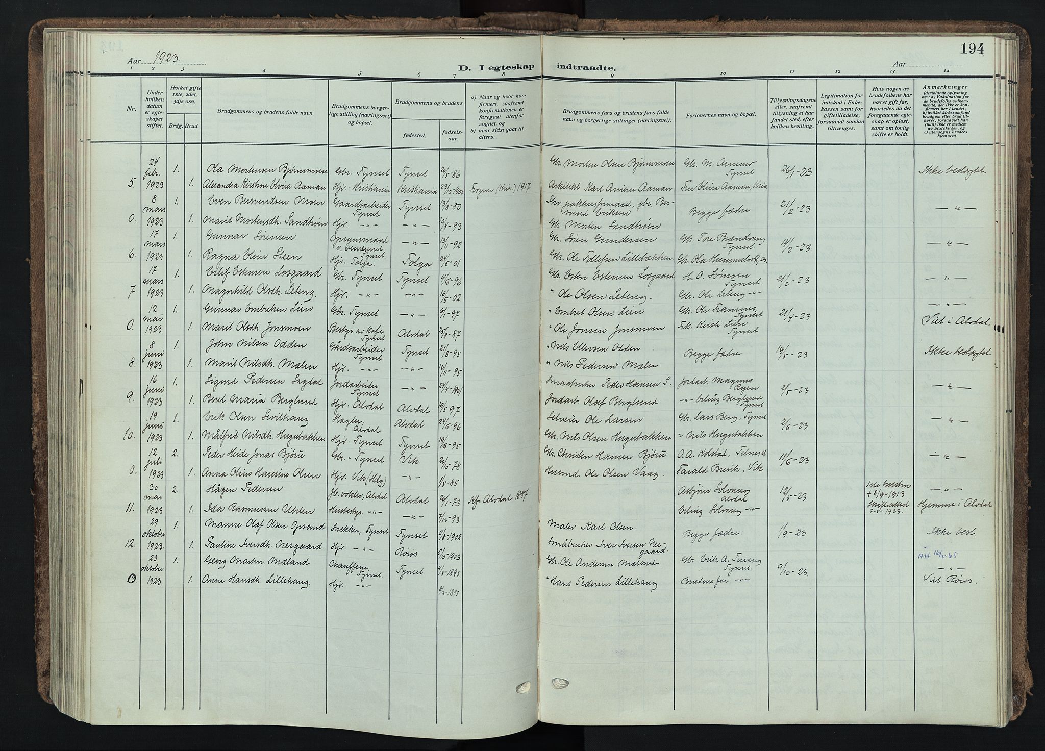 Tynset prestekontor, SAH/PREST-058/H/Ha/Haa/L0026: Parish register (official) no. 26, 1915-1929, p. 194
