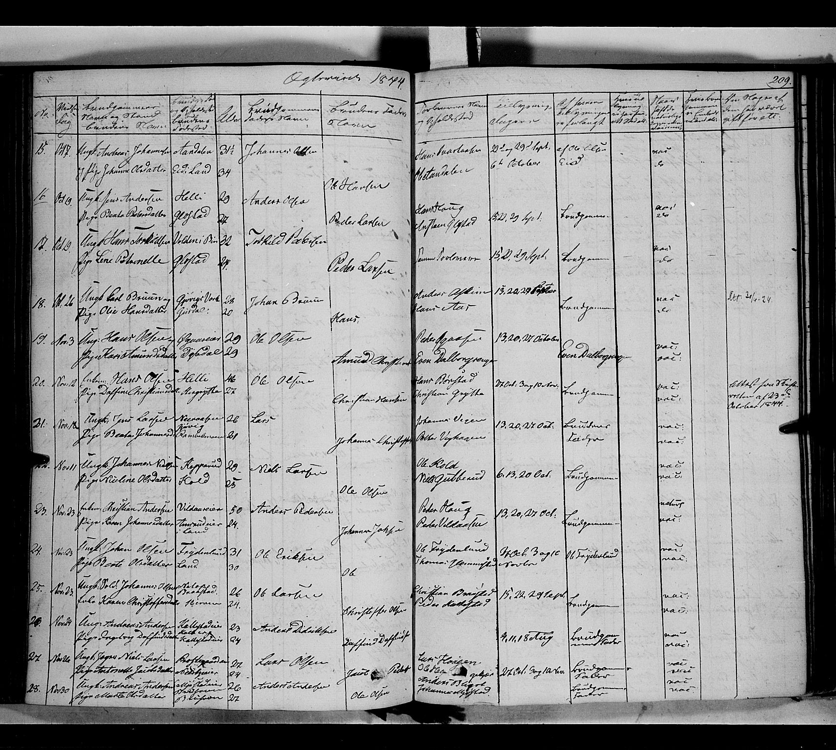 Vardal prestekontor, SAH/PREST-100/H/Ha/Haa/L0005: Parish register (official) no. 5, 1831-1853, p. 209