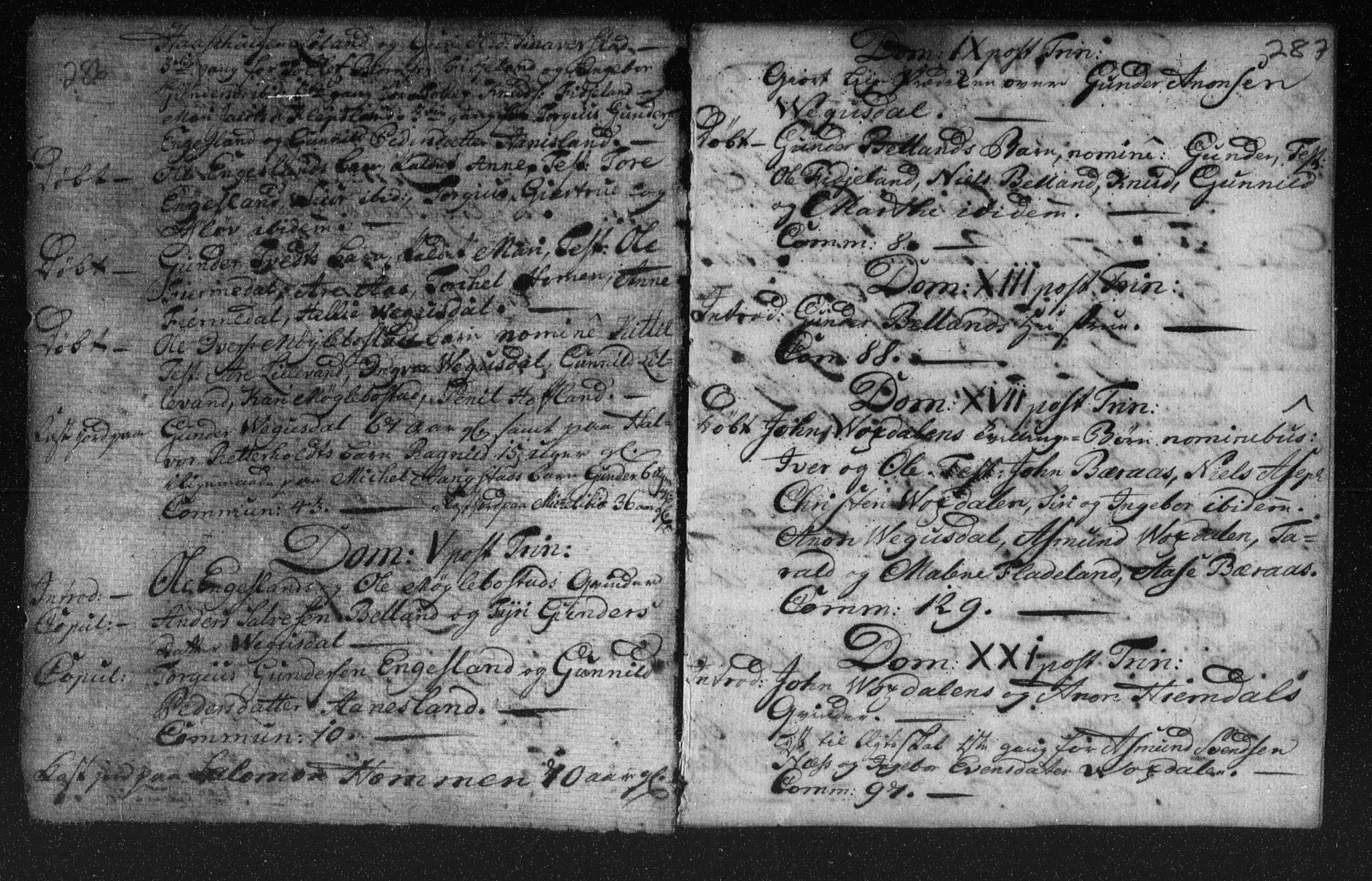 Herefoss sokneprestkontor, AV/SAK-1111-0019/F/Fa/Fab/L0001: Parish register (official) no. A 1, 1704-1779, p. 286-287