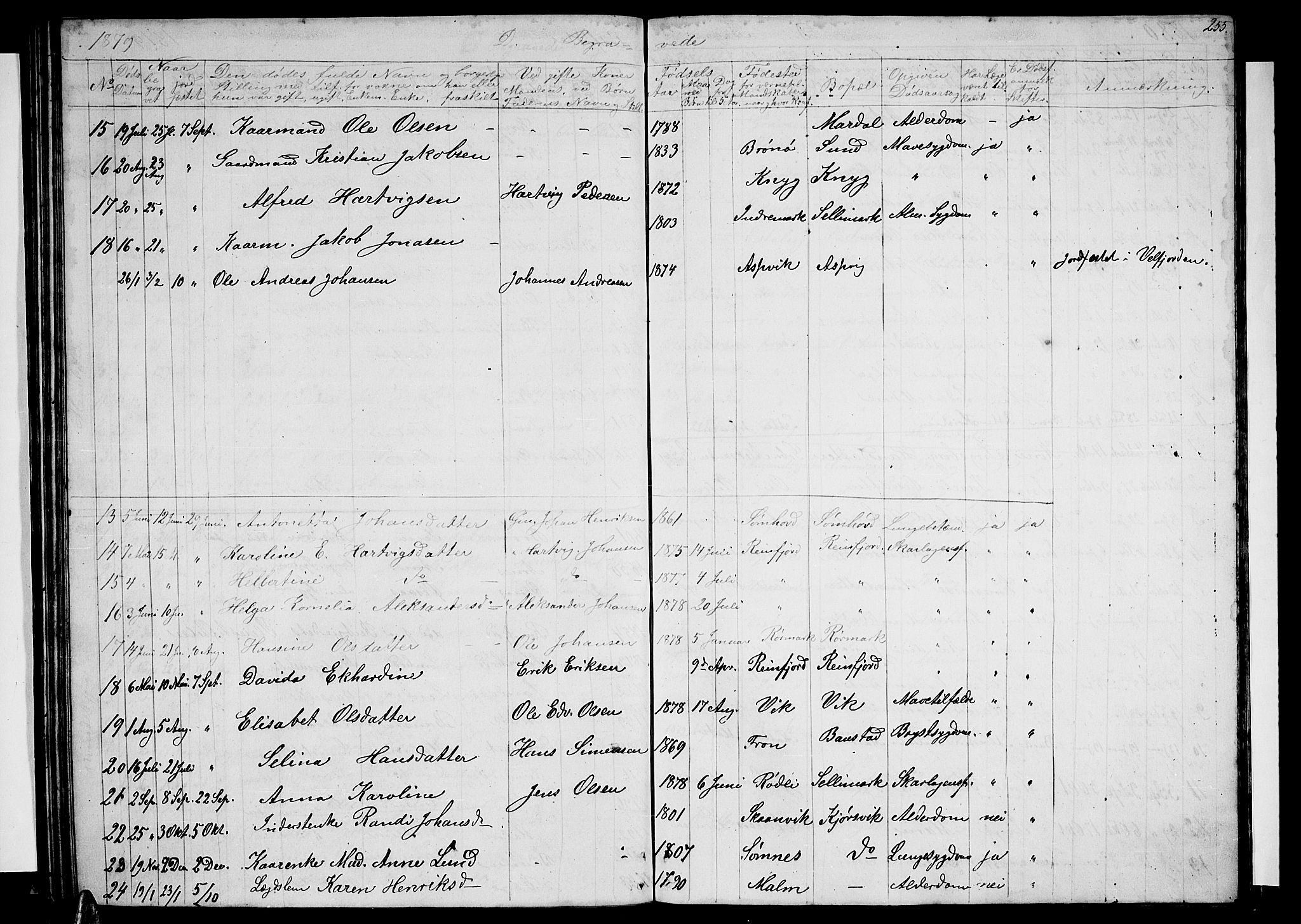 Ministerialprotokoller, klokkerbøker og fødselsregistre - Nordland, AV/SAT-A-1459/812/L0187: Parish register (copy) no. 812C05, 1850-1883, p. 255