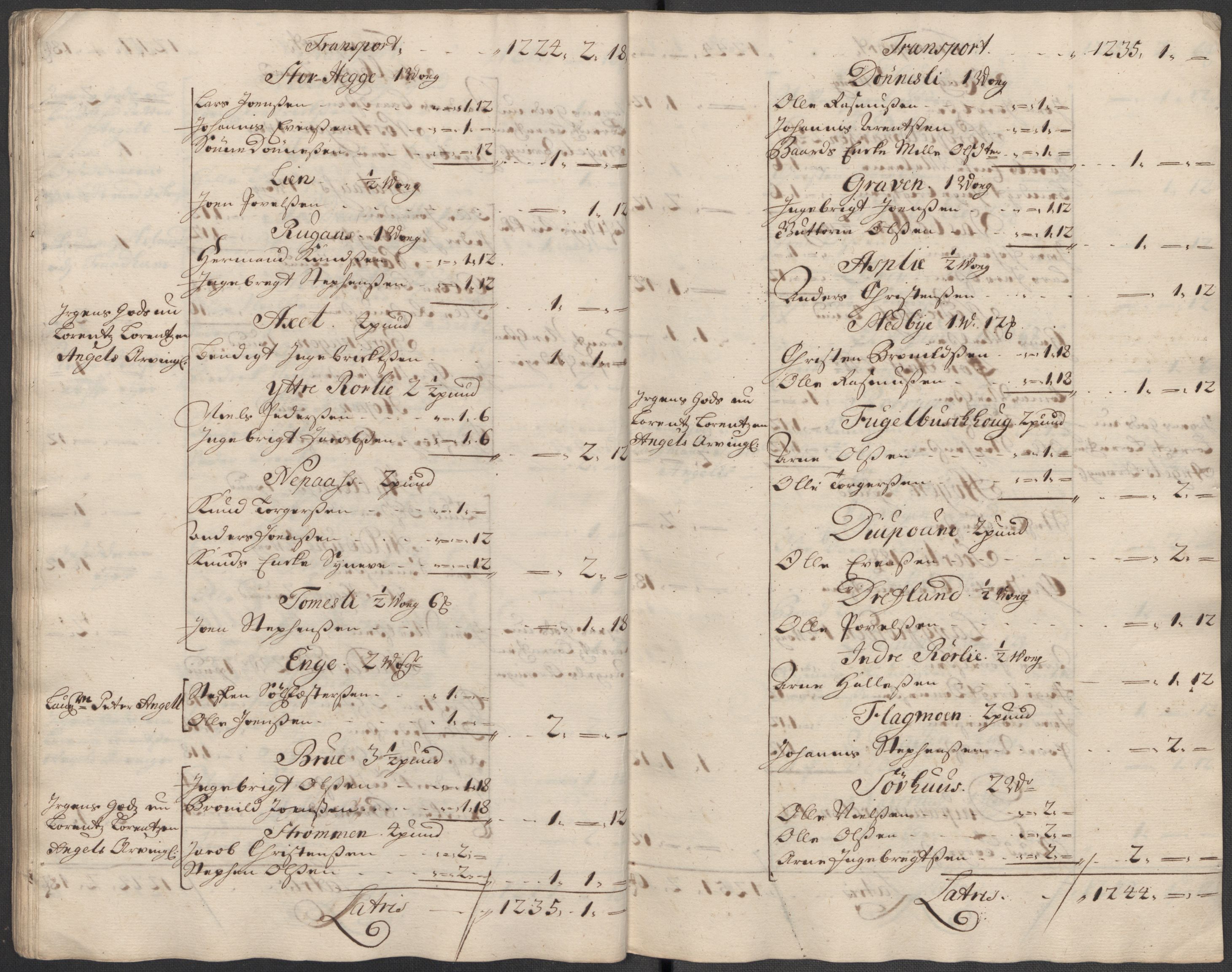 Rentekammeret inntil 1814, Reviderte regnskaper, Fogderegnskap, AV/RA-EA-4092/R65/L4514: Fogderegnskap Helgeland, 1716, p. 91