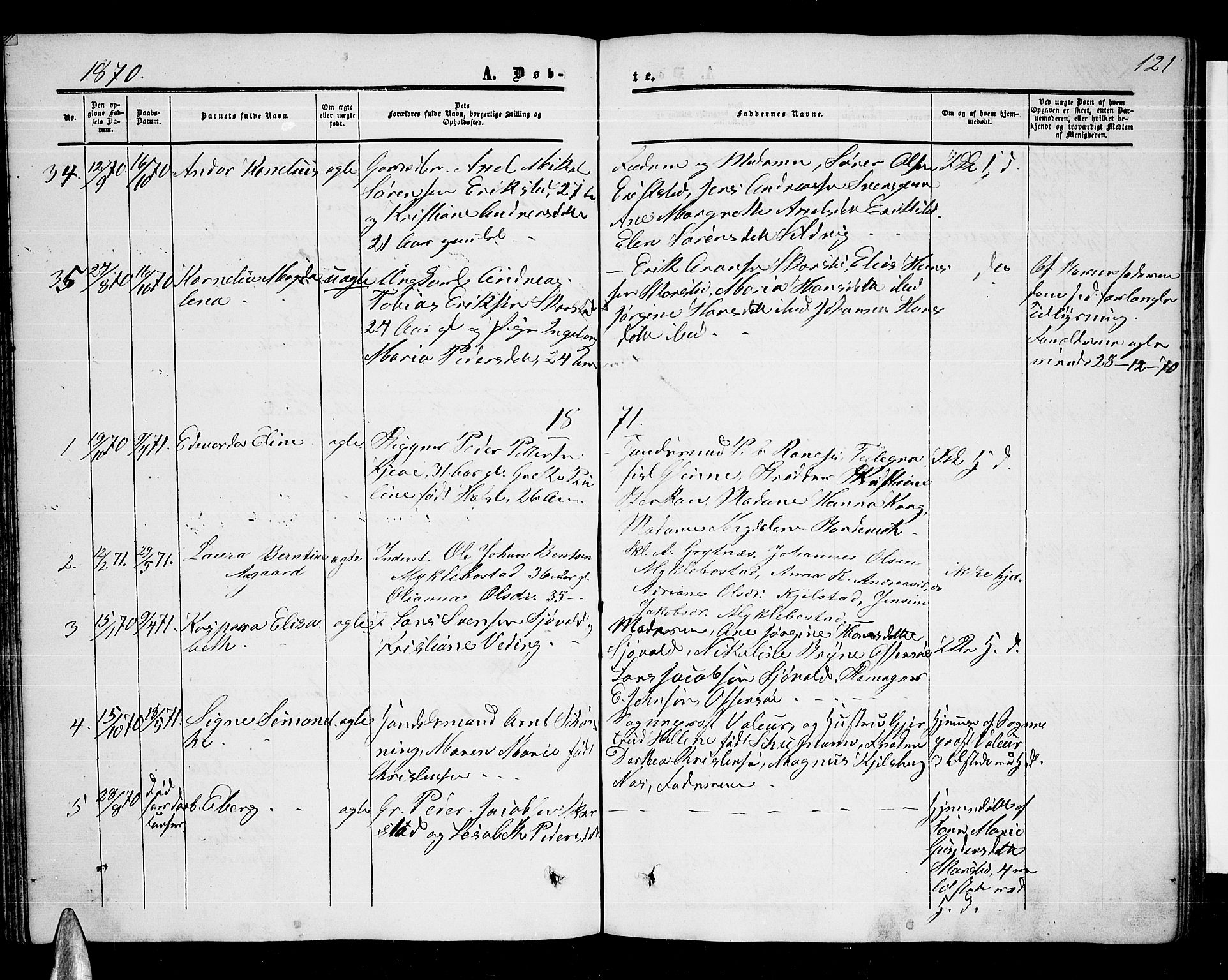 Ministerialprotokoller, klokkerbøker og fødselsregistre - Nordland, AV/SAT-A-1459/872/L1046: Parish register (copy) no. 872C02, 1852-1879, p. 121