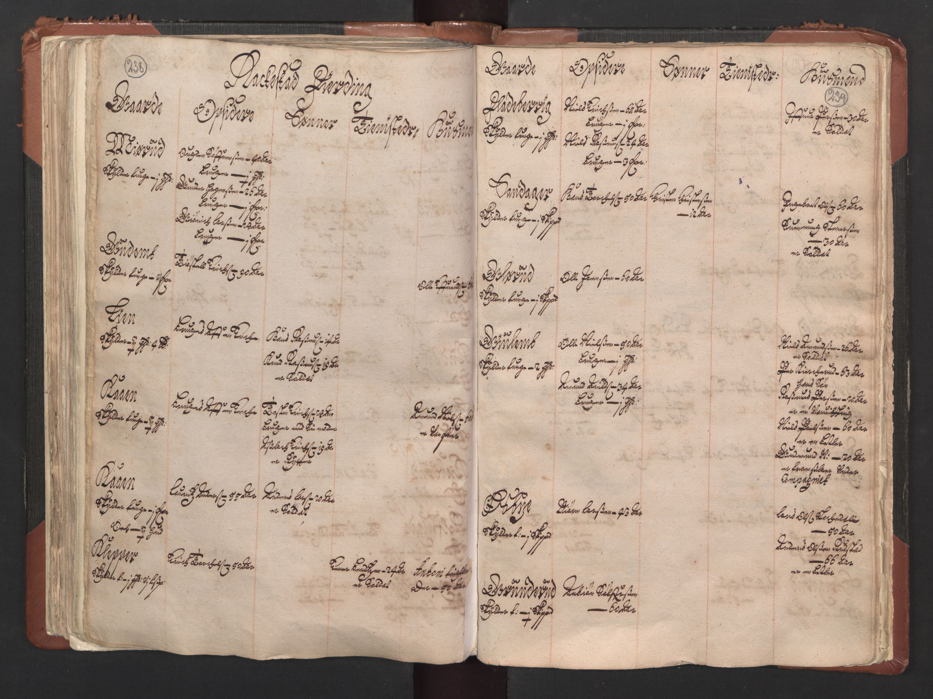RA, Bailiff's Census 1664-1666, no. 1: Modern Østfold county, 1664, p. 238-239