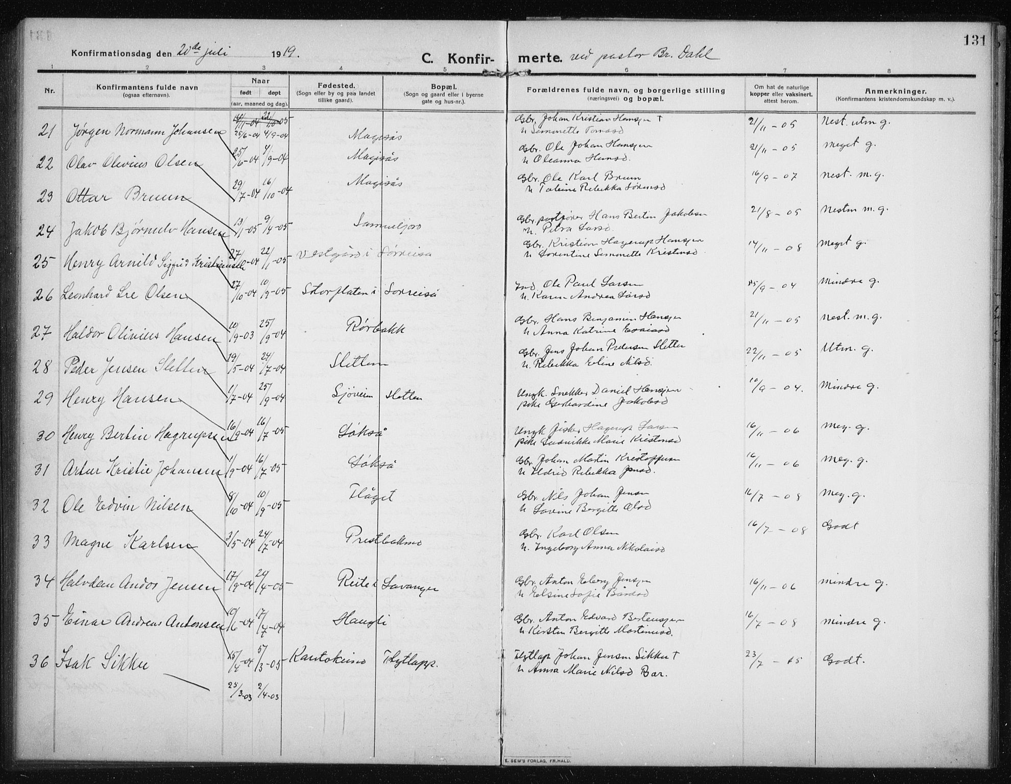 Salangen sokneprestembete, AV/SATØ-S-1324/H/Hb/L0005klokker: Parish register (copy) no. 5, 1918-1937, p. 131