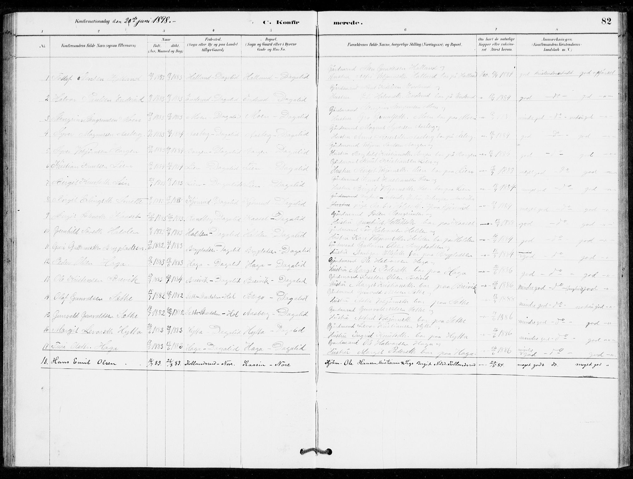 Nore kirkebøker, AV/SAKO-A-238/G/Gc/L0003: Parish register (copy) no. III 3, 1881-1941, p. 82