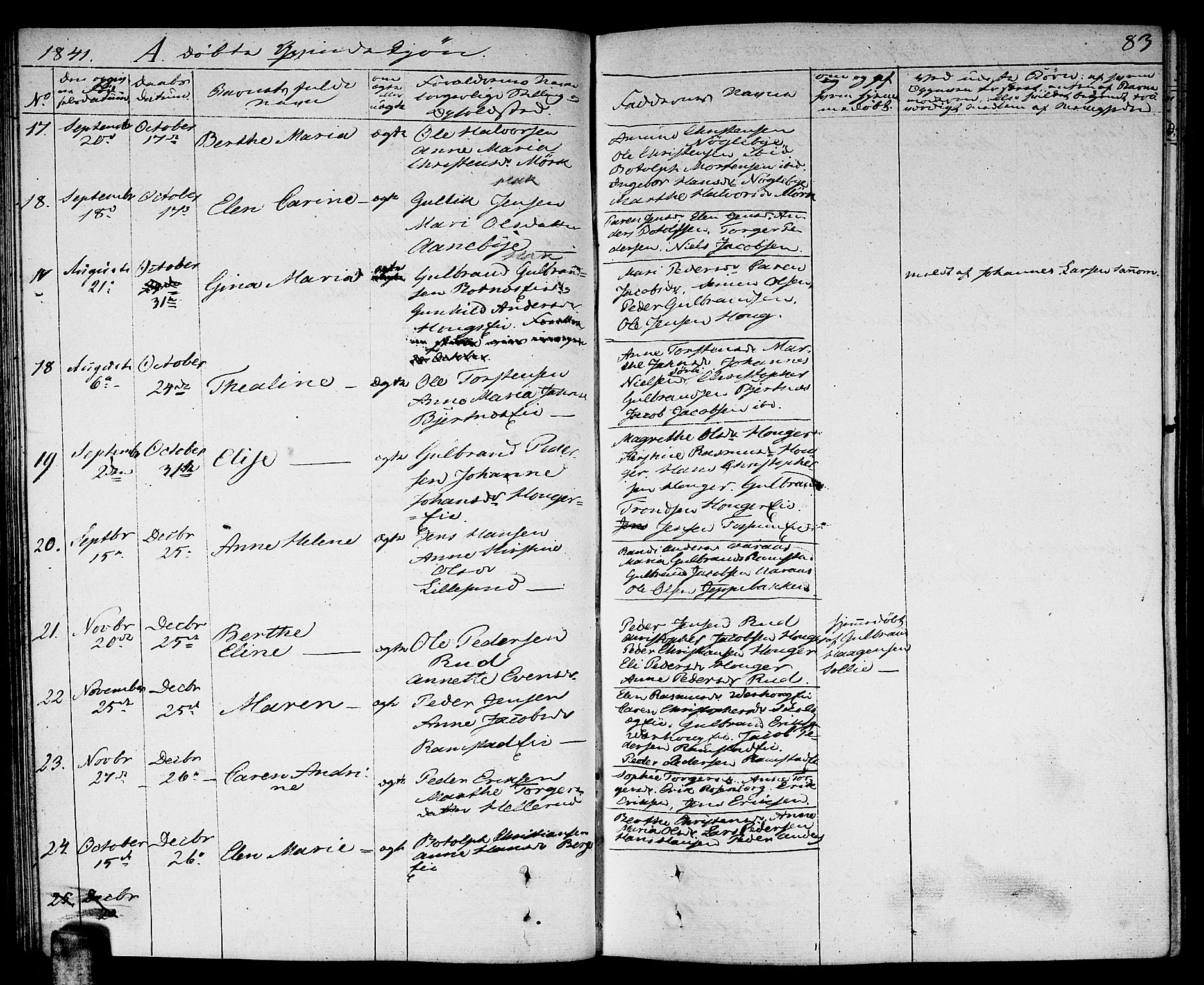 Nittedal prestekontor Kirkebøker, AV/SAO-A-10365a/F/Fa/L0004: Parish register (official) no. I 4, 1836-1849, p. 83