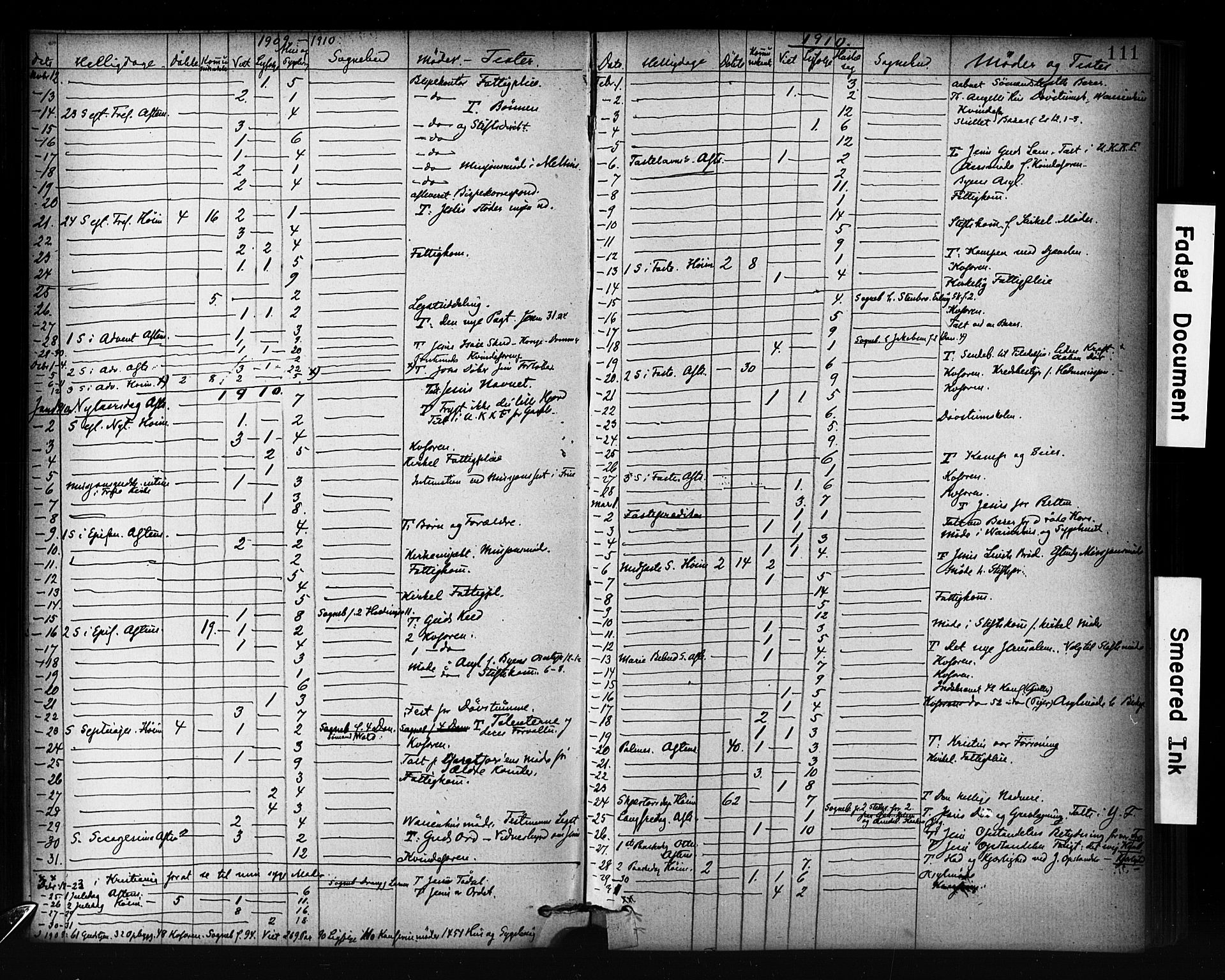 Ministerialprotokoller, klokkerbøker og fødselsregistre - Sør-Trøndelag, SAT/A-1456/601/L0071: Curate's parish register no. 601B04, 1882-1931, p. 111