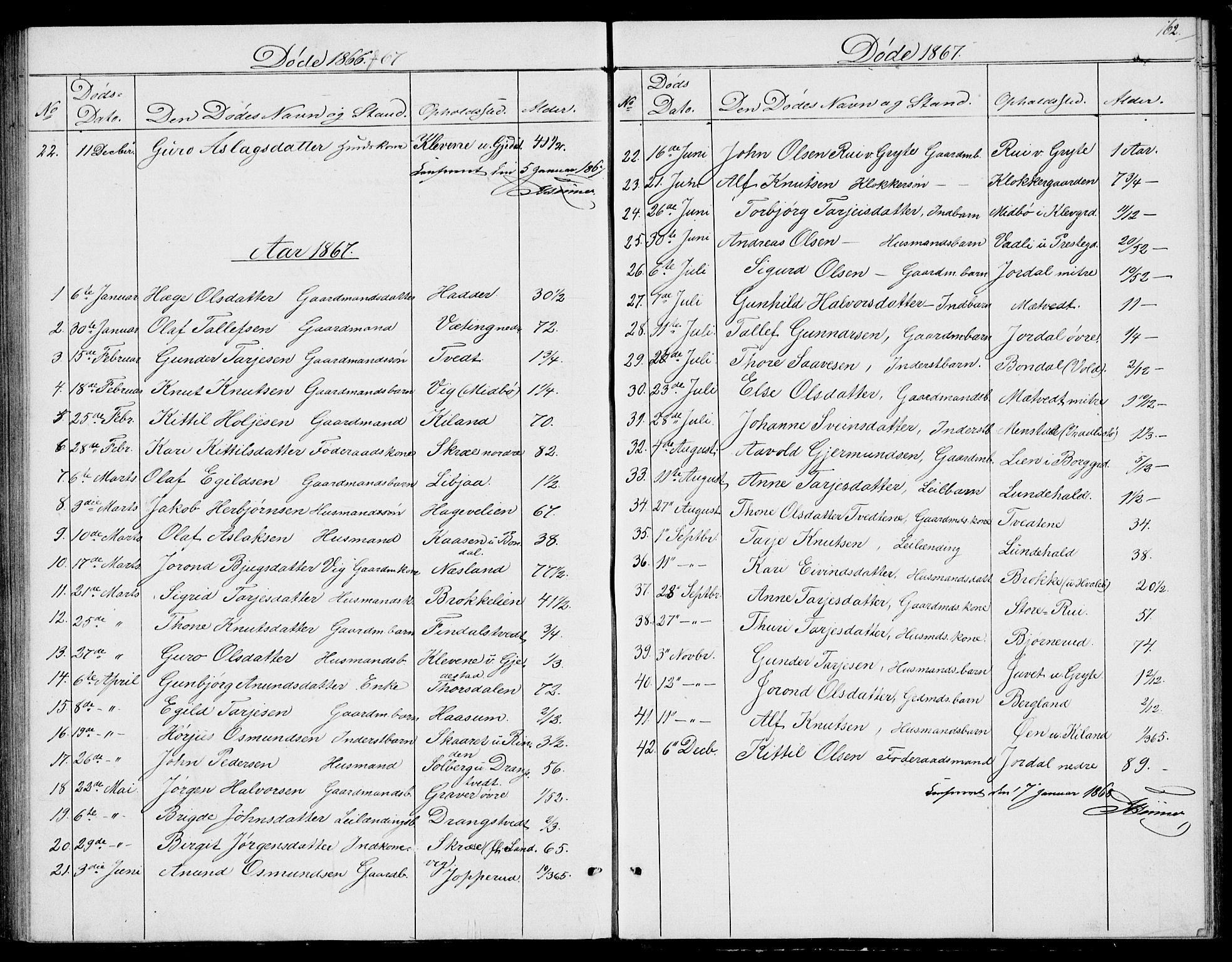 Fyresdal kirkebøker, SAKO/A-263/G/Ga/L0004: Parish register (copy) no. I 4, 1864-1892, p. 162