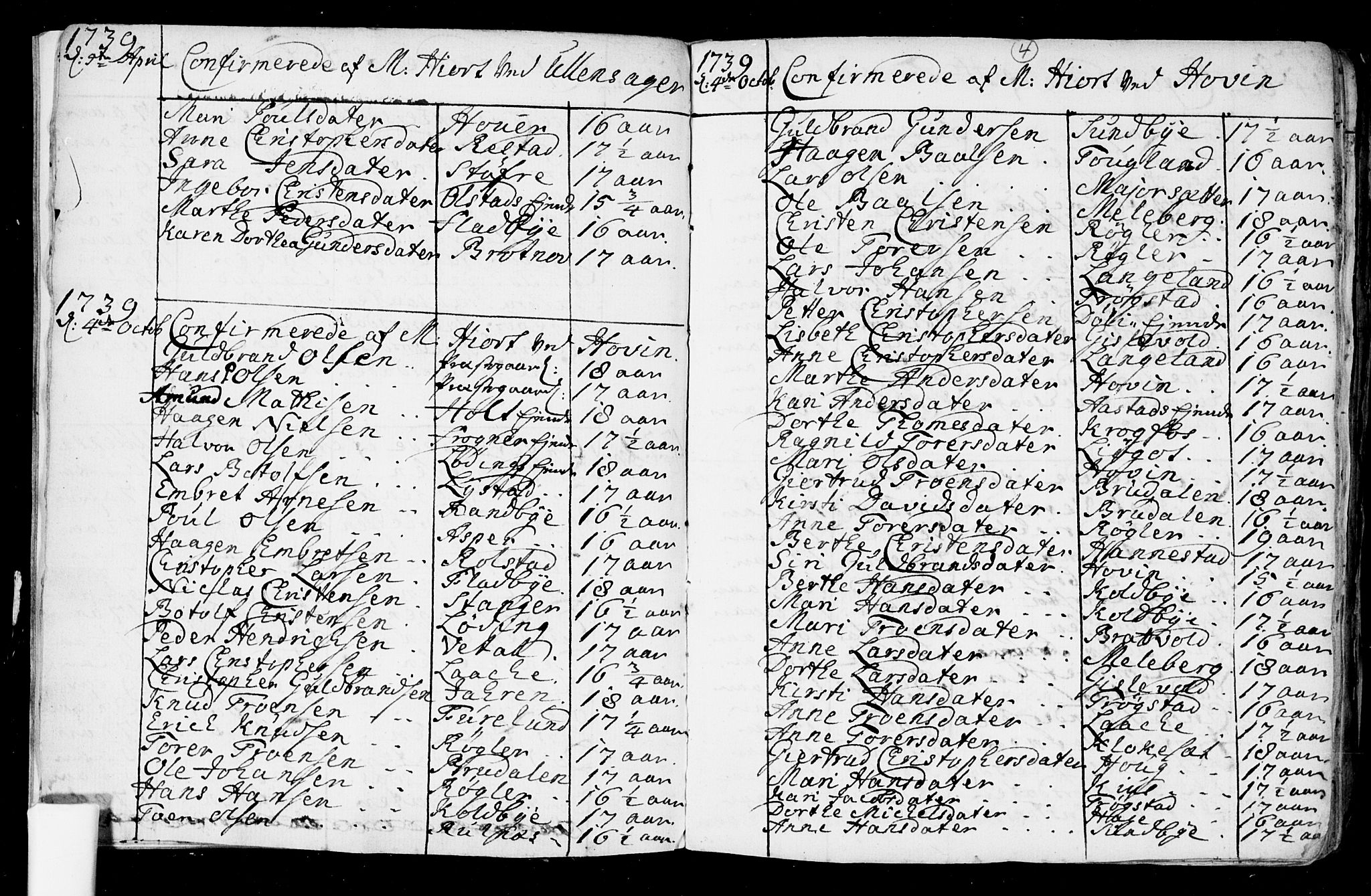 Ullensaker prestekontor Kirkebøker, SAO/A-10236a/F/Fa/L0008: Parish register (official) no. I 8, 1738-1810, p. 4