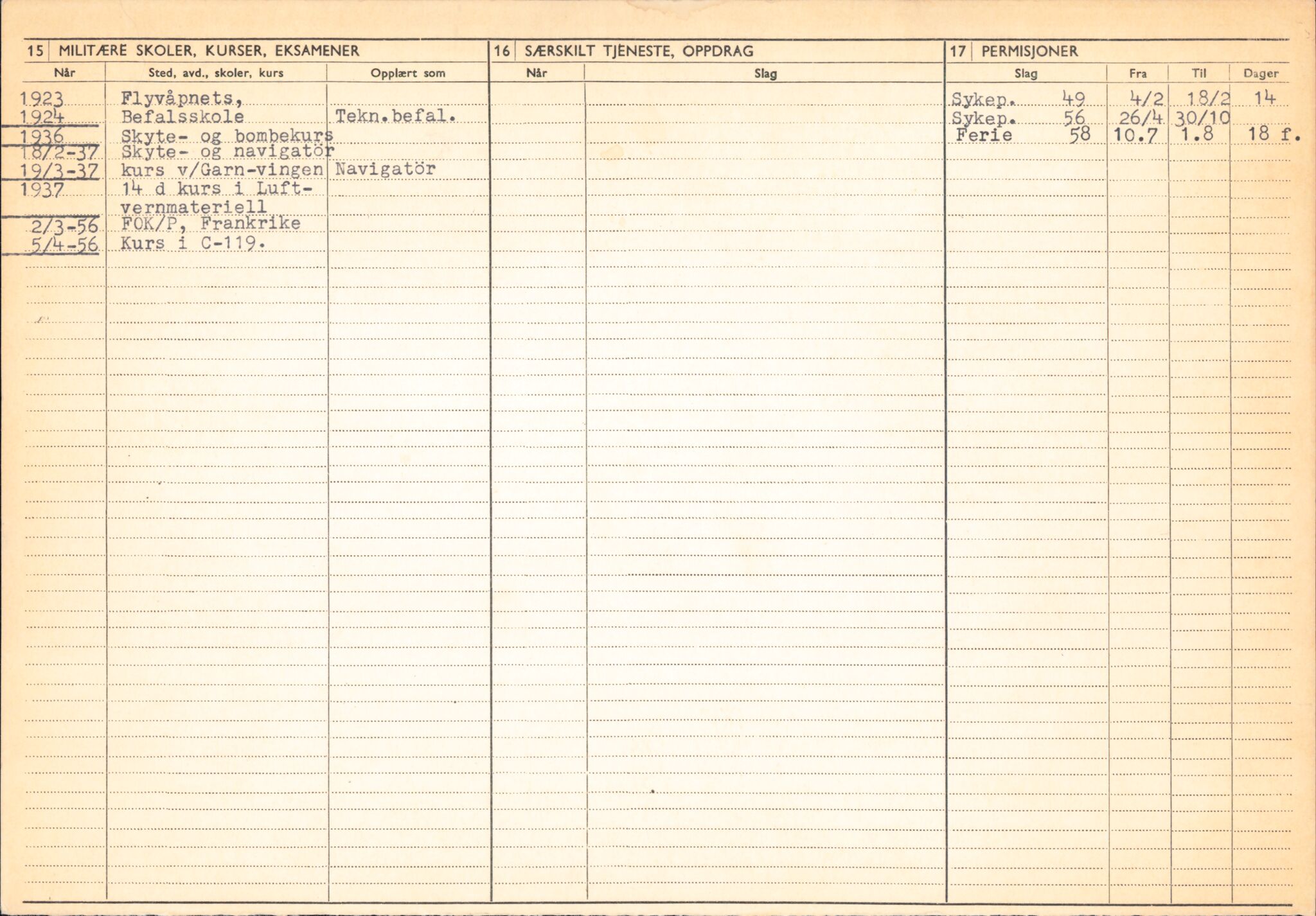 Forsvaret, Forsvarets overkommando/Luftforsvarsstaben, AV/RA-RAFA-4079/P/Pa/L0011: Personellpapirer, 1904, p. 178