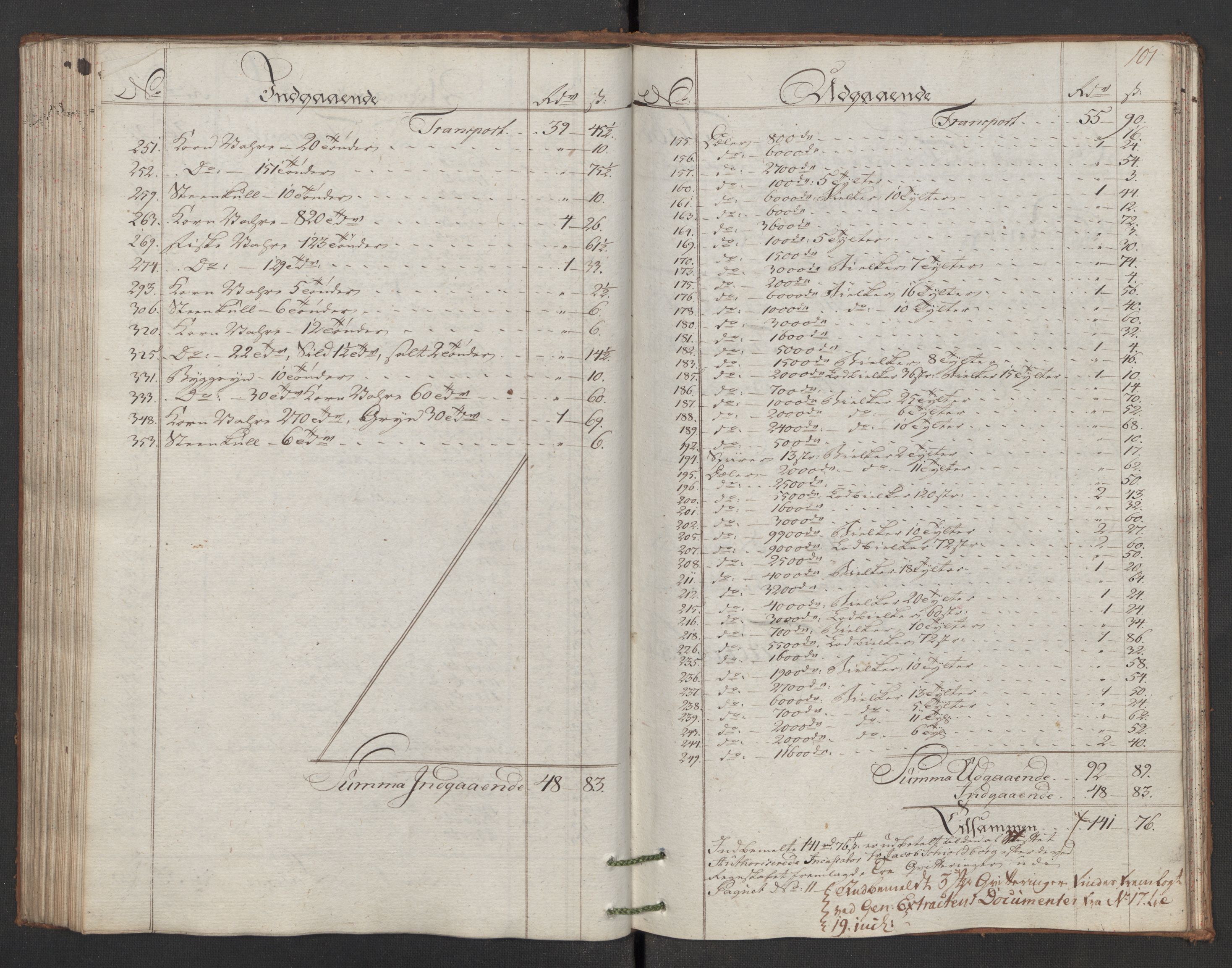 Generaltollkammeret, tollregnskaper, AV/RA-EA-5490/R02/L0092/0001: Tollregnskaper Fredrikstad / Utgående hovedtollbok, 1786, p. 100b-101a