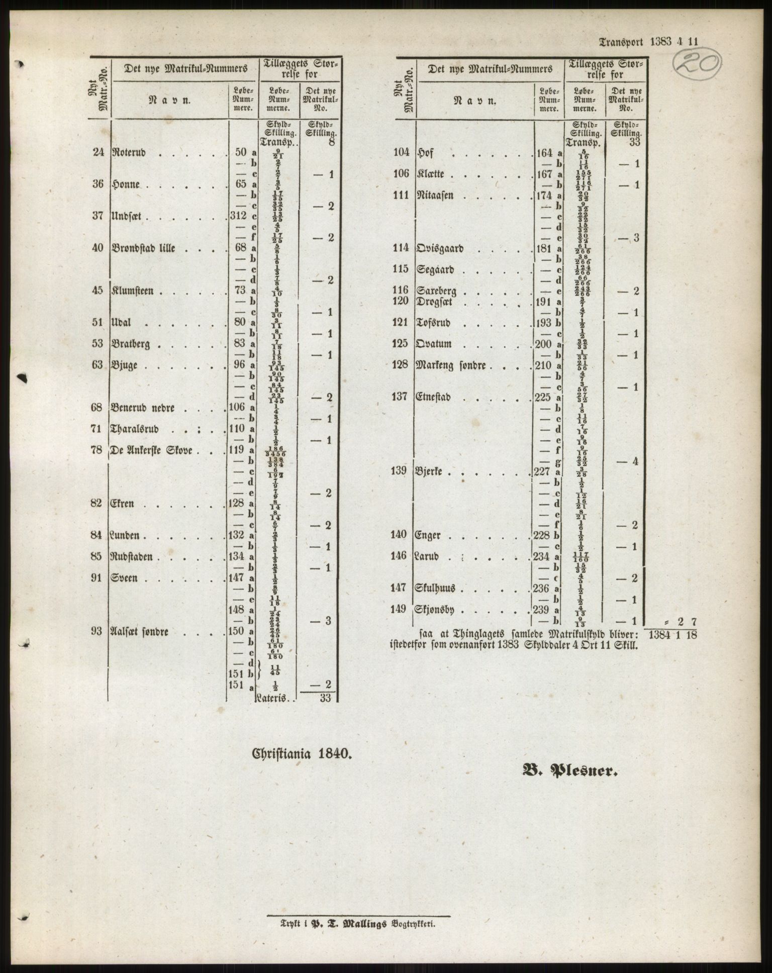 Andre publikasjoner, PUBL/PUBL-999/0002/0004: Bind 4 - Christians amt, 1838, p. 35