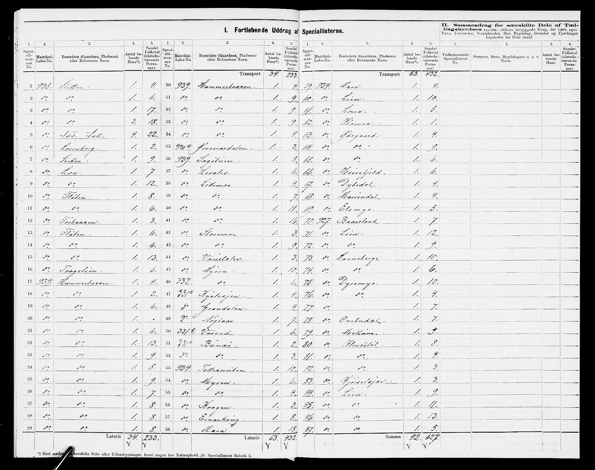 SAK, 1875 census for 0914L Holt/Holt, 1875, p. 20