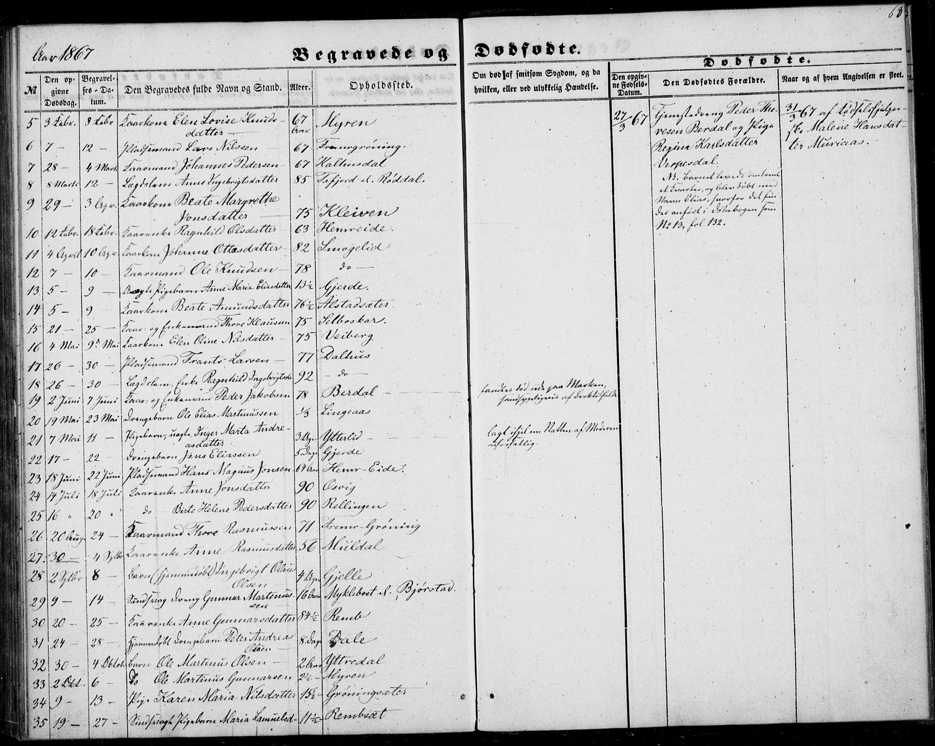 Ministerialprotokoller, klokkerbøker og fødselsregistre - Møre og Romsdal, SAT/A-1454/519/L0251: Parish register (official) no. 519A10, 1854-1868, p. 68