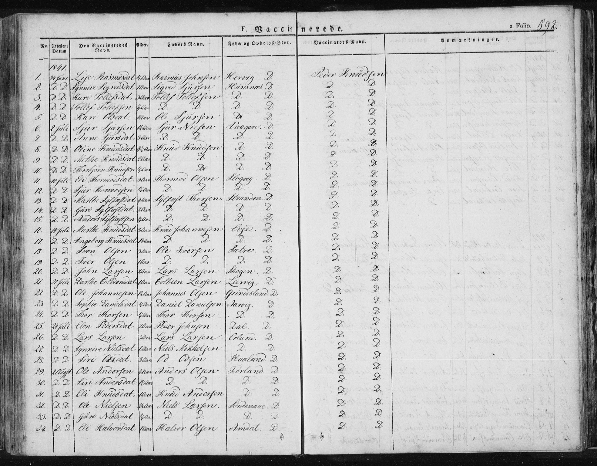 Tysvær sokneprestkontor, AV/SAST-A -101864/H/Ha/Haa/L0001: Parish register (official) no. A 1.2, 1831-1856, p. 592