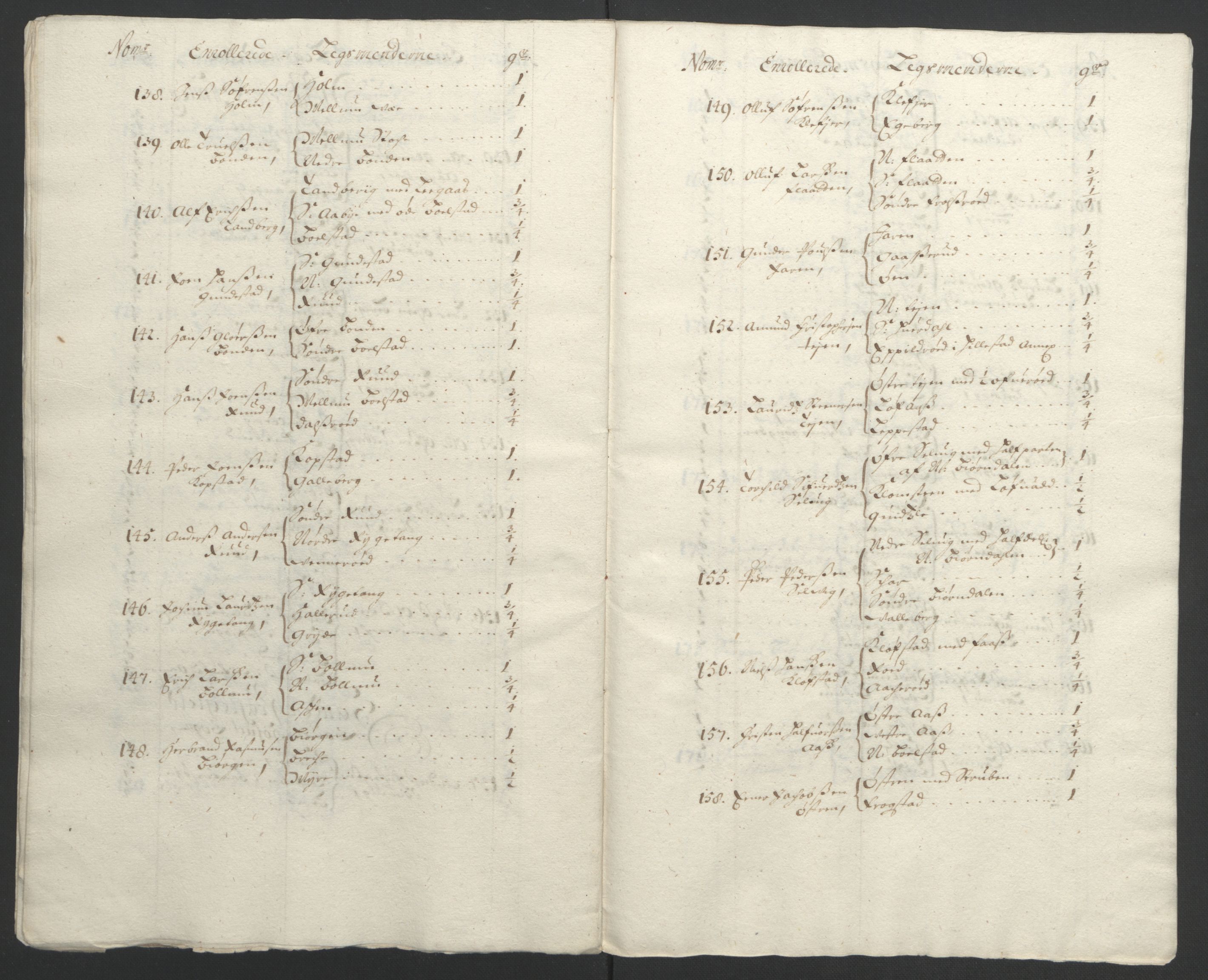 Rentekammeret inntil 1814, Reviderte regnskaper, Fogderegnskap, RA/EA-4092/R32/L1864: Fogderegnskap Jarlsberg grevskap, 1691, p. 103