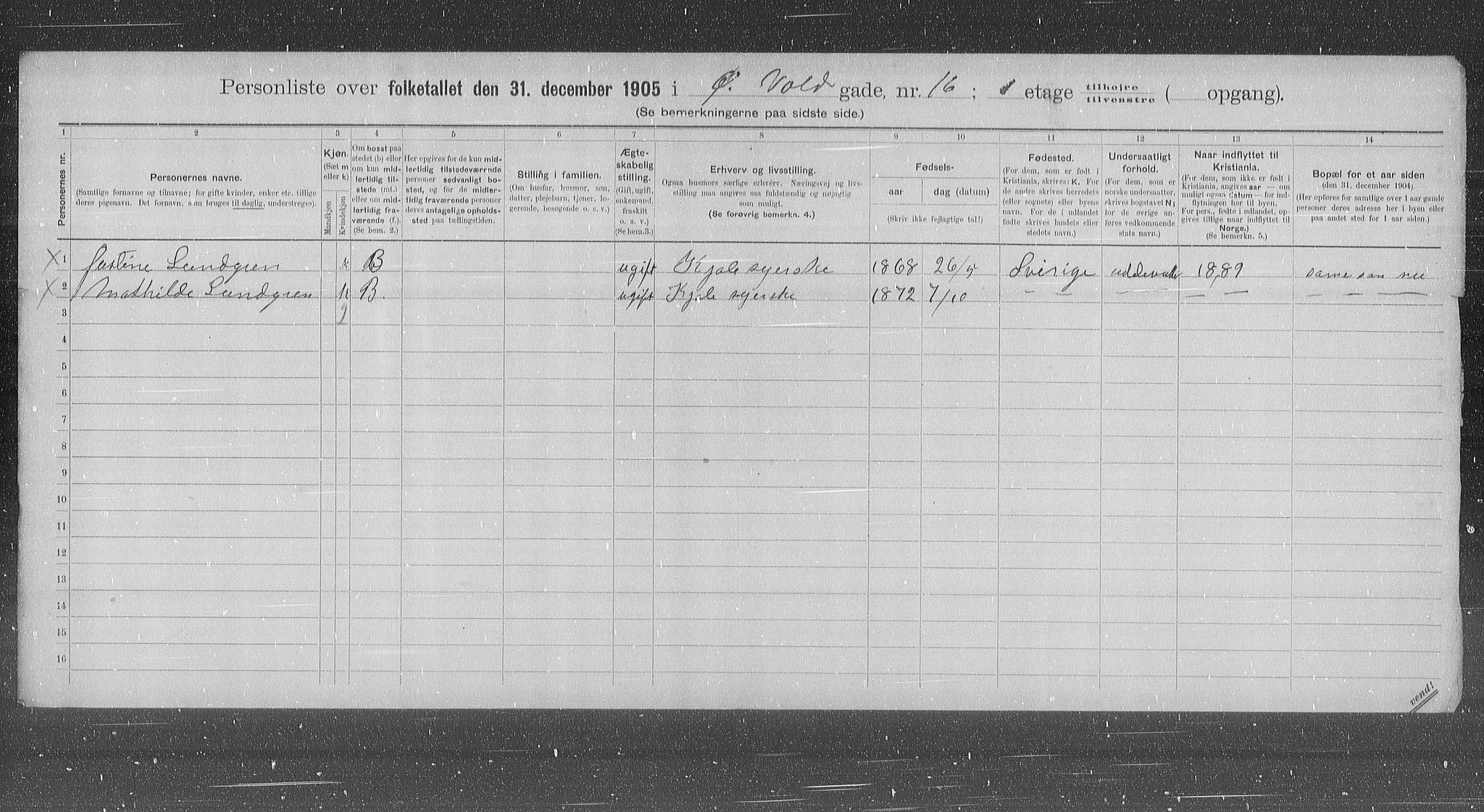 OBA, Municipal Census 1905 for Kristiania, 1905, p. 68499