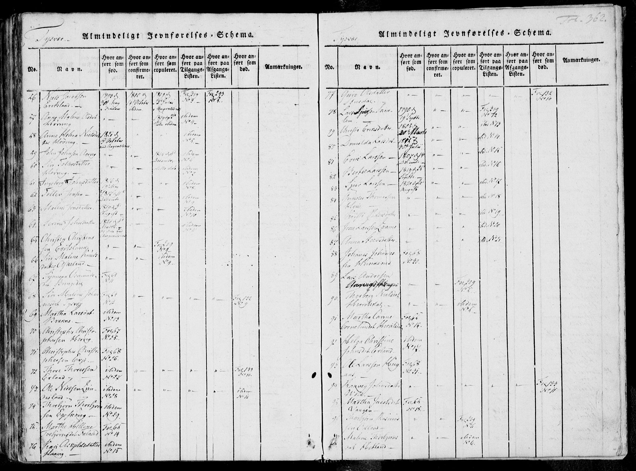 Skjold sokneprestkontor, SAST/A-101847/H/Ha/Haa/L0004: Parish register (official) no. A 4 /1, 1815-1830, p. 362
