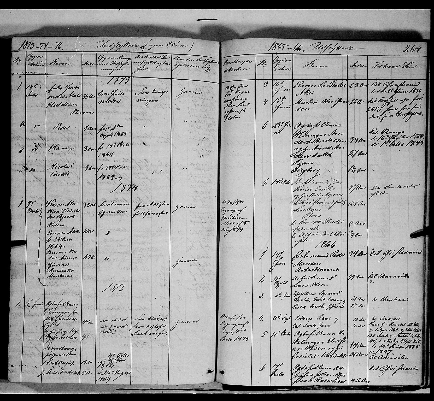 Vang prestekontor, Hedmark, SAH/PREST-008/H/Ha/Haa/L0011: Parish register (official) no. 11, 1852-1877, p. 264