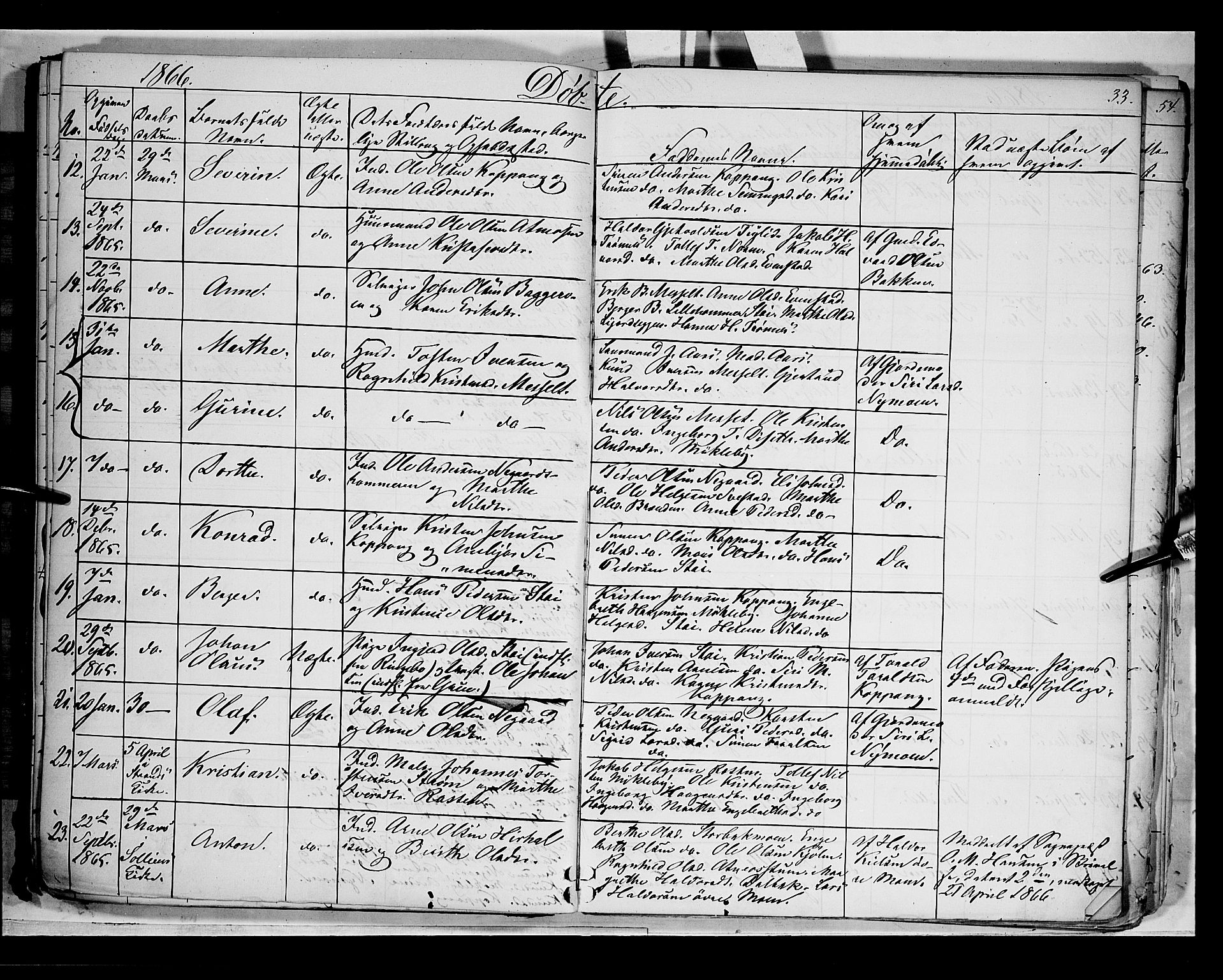 Åmot prestekontor, Hedmark, SAH/PREST-056/H/Ha/Haa/L0007: Parish register (official) no. 7, 1860-1870, p. 33