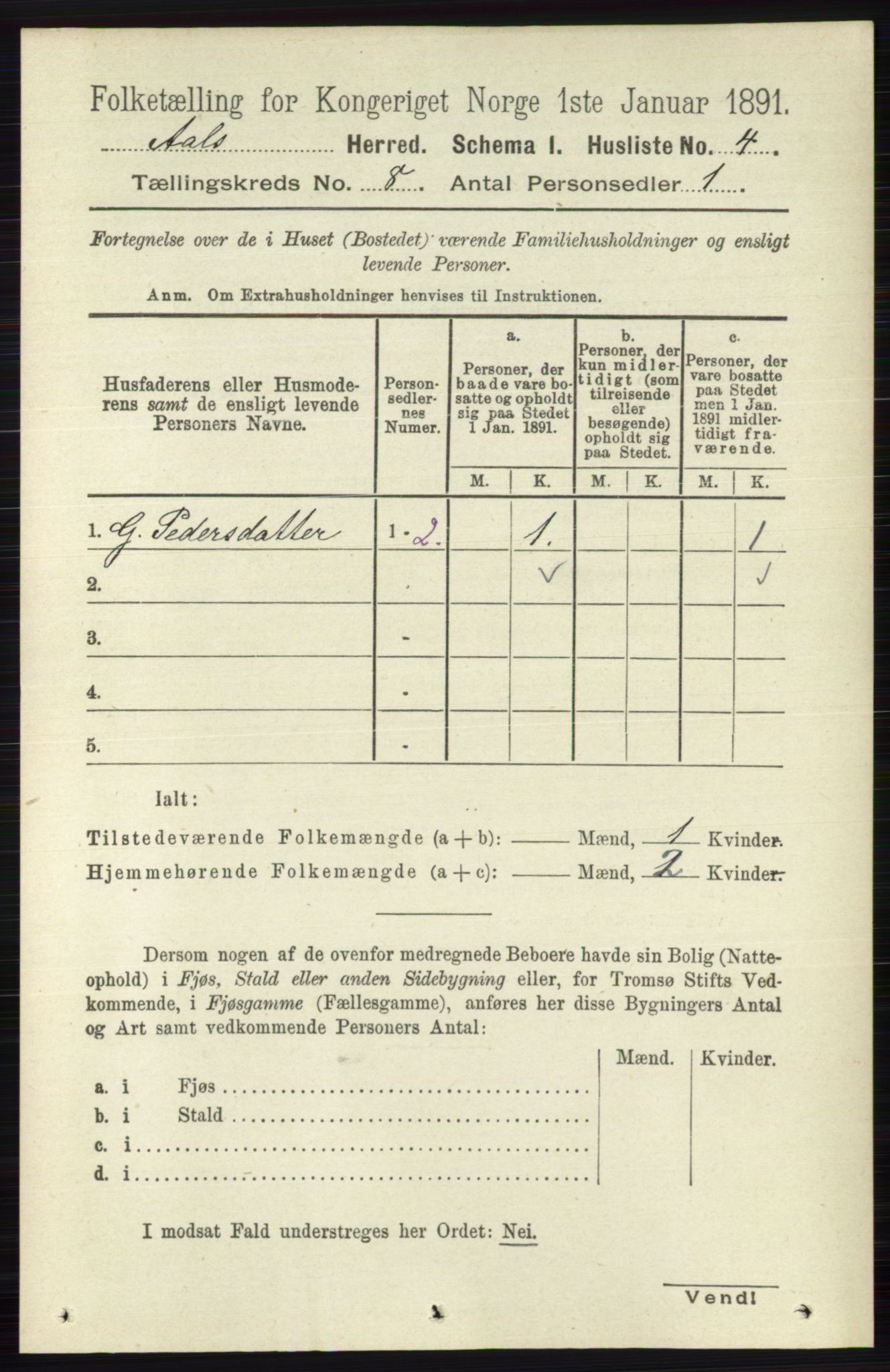 RA, 1891 census for 0619 Ål, 1891, p. 2033